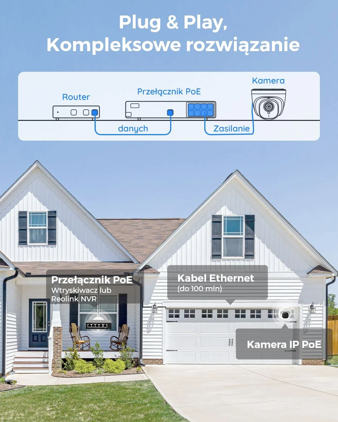 Reolink Kamera 5MP PoE z Wykrywaniem Ludzi/Pojazdów, Noktowizorem, Wodoodporną Zewnętrzną Kamerą Bezpieczeństwa, Upływ Czasu, Nagrywaniem Dźwięku, Gniazdem Karty microSD, 2-Pak RLC-520A