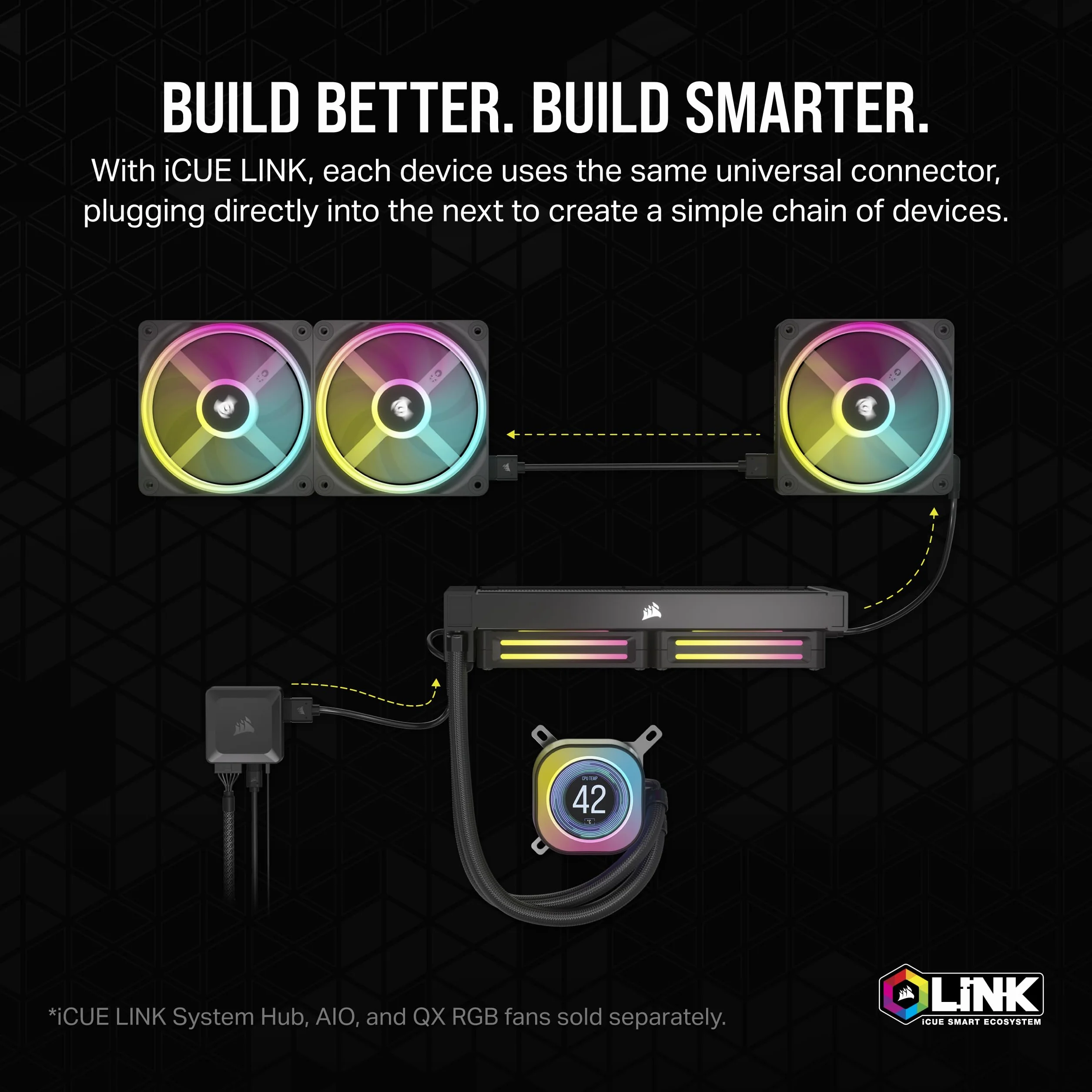 Corsair iCUE LINK AIO Moduł ekranu LCD IPS 5.3 cm 24 LED RGB, czarny