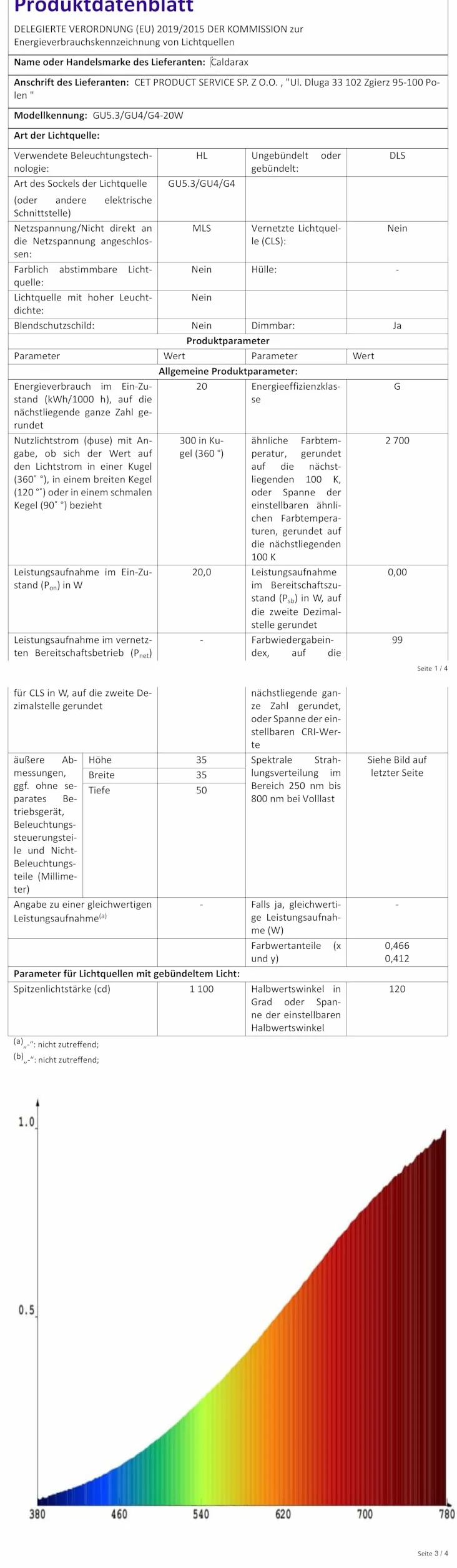 Caldarax 8 sztuk MR16 GU5.3 20W 12V reflektor halogenowy, możliwość przyciemnienia 2700K ciepła biel, 210LM, żarówka reflektorowa halogenowa, reflektor halogenowy, podstawa GU5.3 Bi-Pin, kąt świecenia