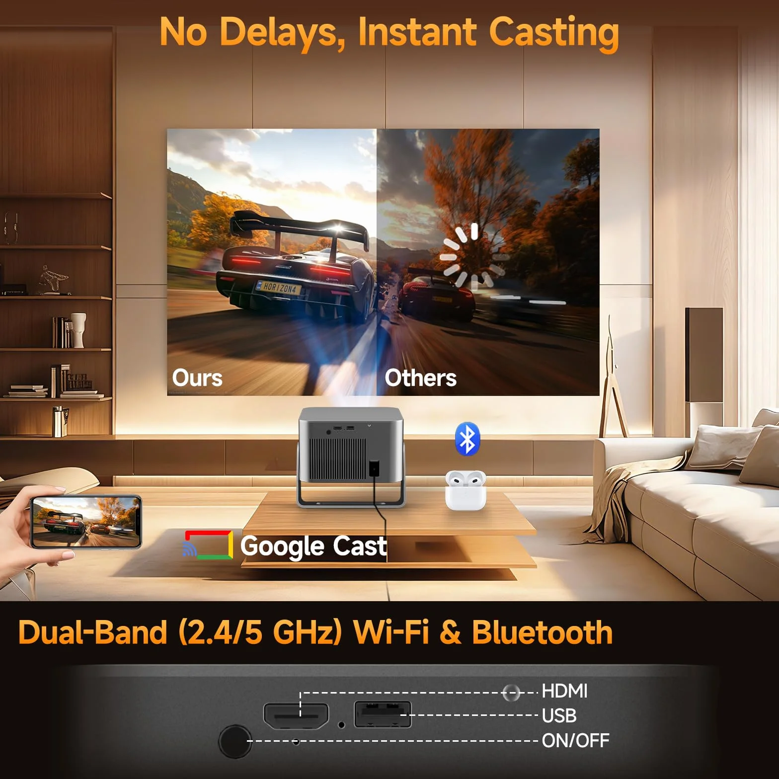 Projektor 4K z Google TV, Full HD 1080p, Bluetooth, WiFi, autofokus, korekcja trapezu, mini projektor kina domowego