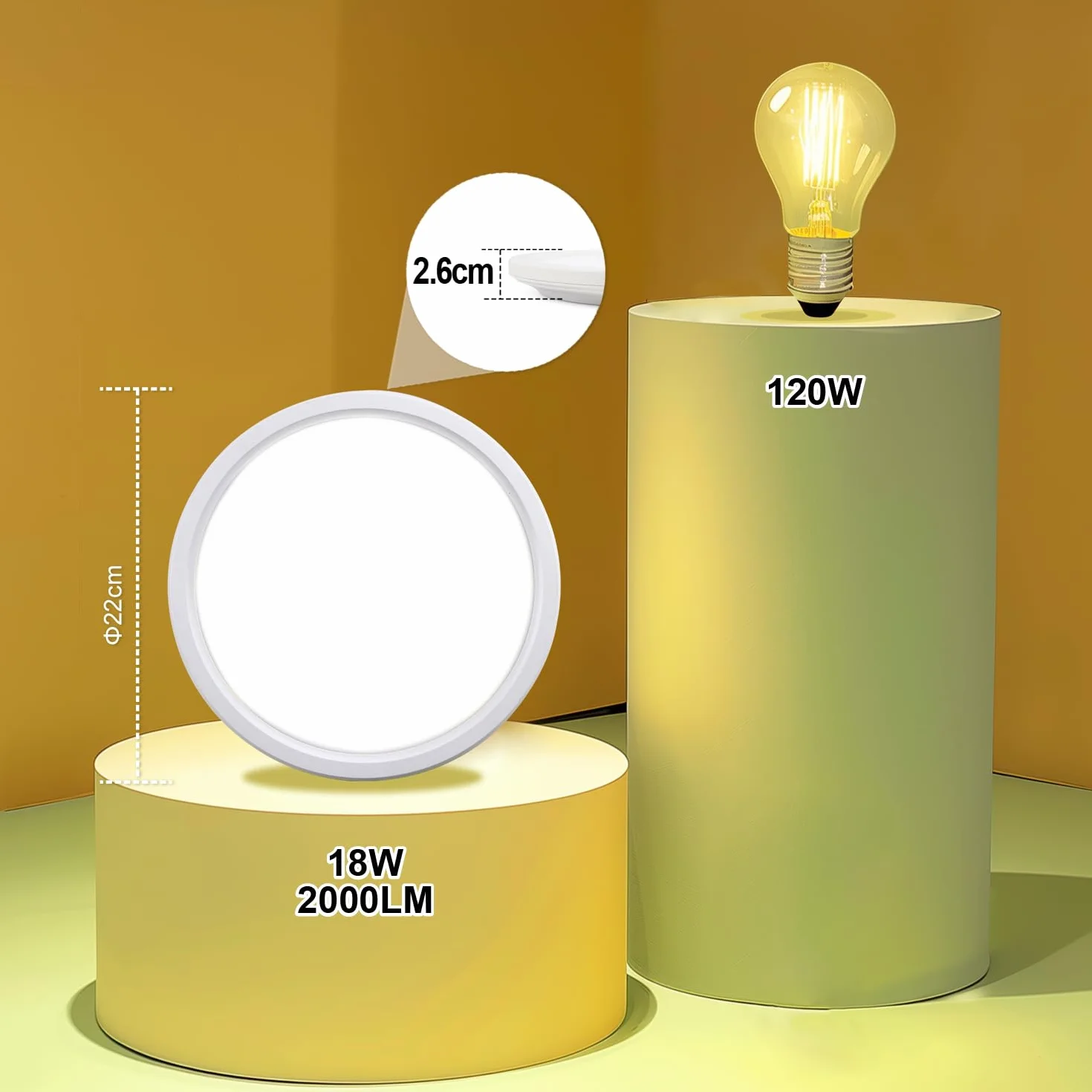 DA LIGHT Płaska lampa sufitowa LED 18 W 2000 lumenów, łazienkowa lampa sufitowa 22 cm IP54 wodoodporna, okrągły panel LED 3000/4000/6000K 3CCT regulowany, do kuchni, korytarza, salonu, sypialni