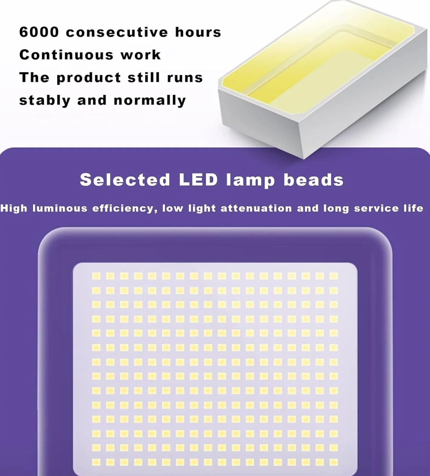 lampy solarne， Lampa robocza LED IP65, zewnętrzne oświetlenie punktowe ścienne, idealny wybór do garaży, tarasów i dachów(6500k,30W)