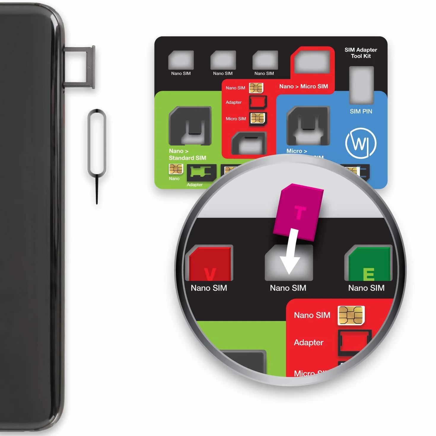 Wicked Chili 8 w 1 Multi SIM-Card Tool Zestaw adapterów i igła SIM