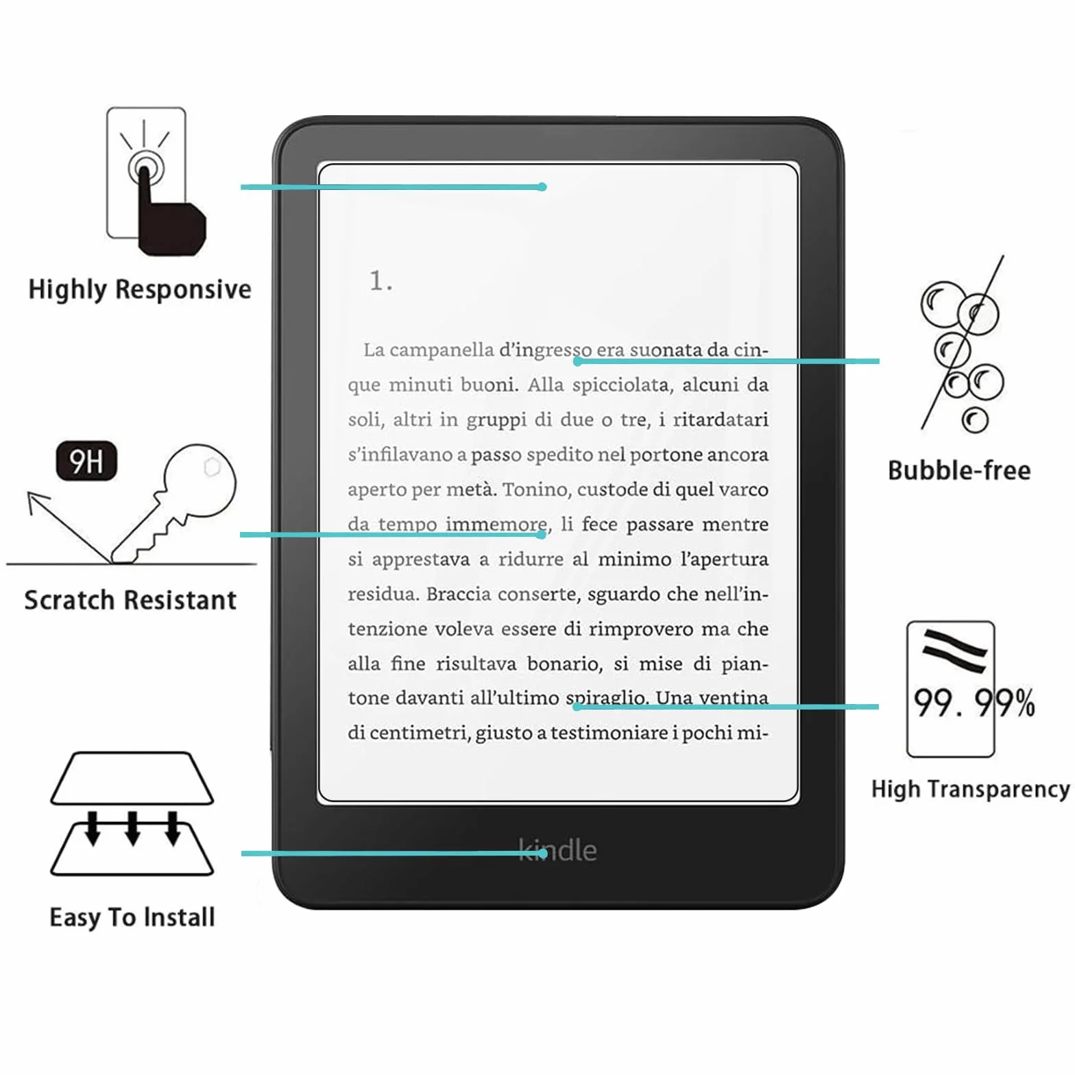 Folia ochronna do Kindle Paperwhite 2024-12. generacji (7 cali), [2 sztuki] [Anti-scratch] HD Screen Protector, bez pęcherzyków, miękka folia ochronna TPU