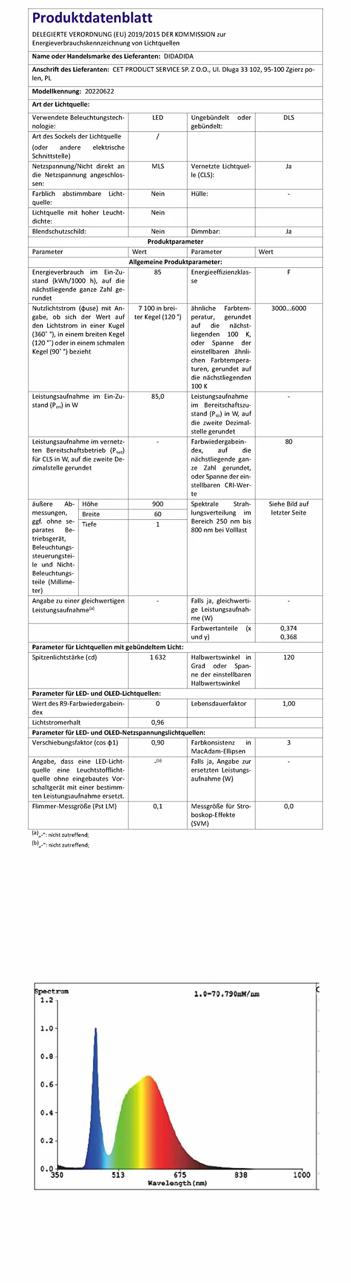 Lampa wisząca LED ściemnialna z pilotem Owalna 120CM Złoto do jadalni kuchni biura
