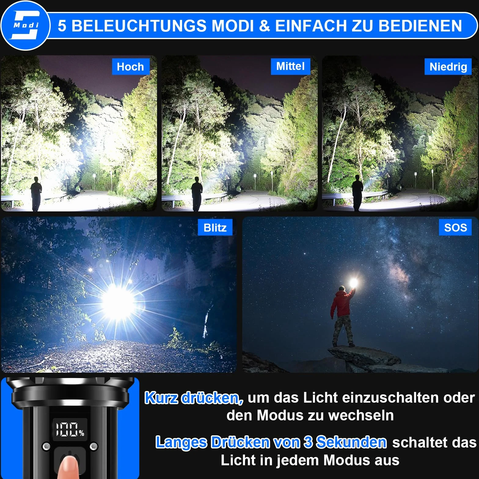 Shadowhawk Latarka LED, do wielokrotnego ładowania, 500000 lm, bardzo jasna latarka LED (XHM90.2), mocna latarka taktyczna USB, zasilana bateriami, wodoszczelna, do użytku w sytuacjach awaryjnych