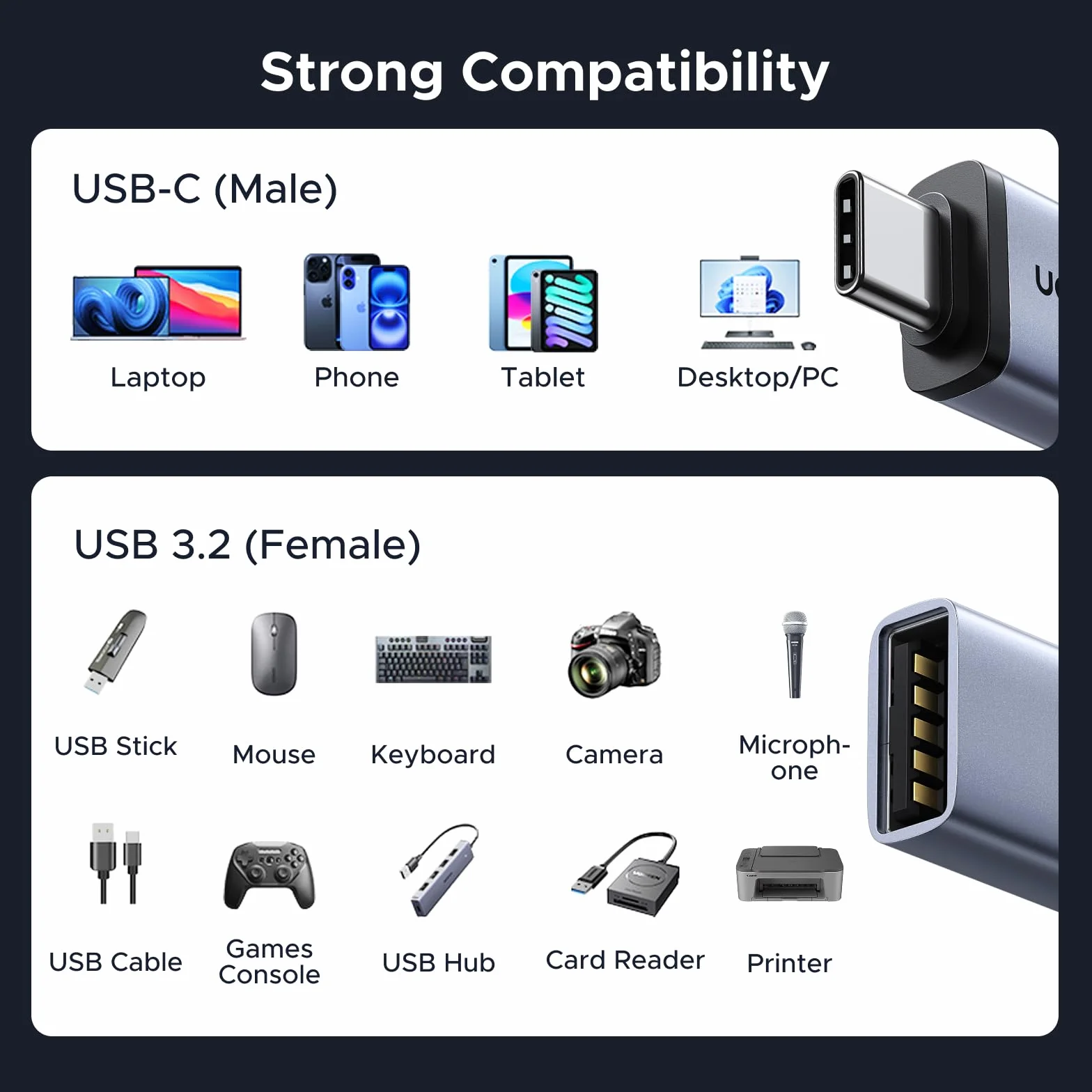 UGREEN Adapter USB C na USB OTG 10 Gb/s Thunderbolt 4/5 Kompatybilny z iPhone 16 serii 15 MacBook Pro M4 Mac Mini Galaxy S25