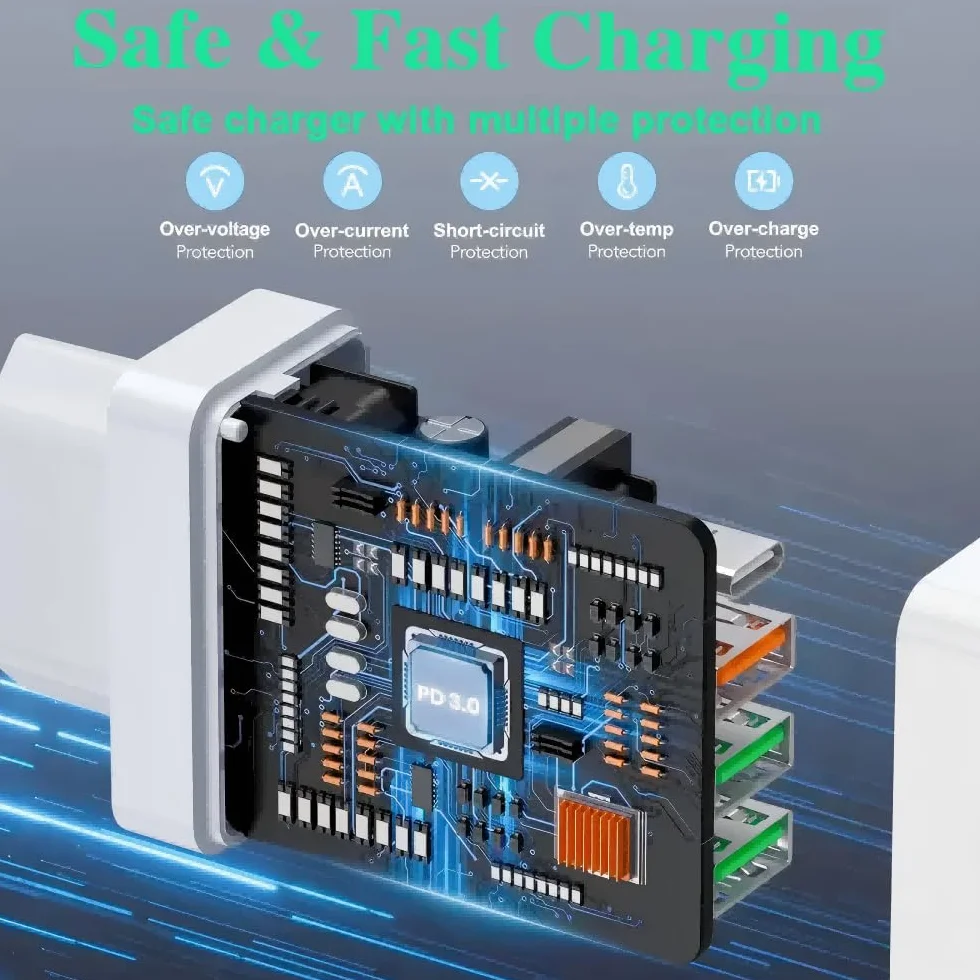 Ładowarka szybka 36 W PD QC3.0 USB C 4 porty uniwersalny do iPhone Samsung Huawei Xiaomi
