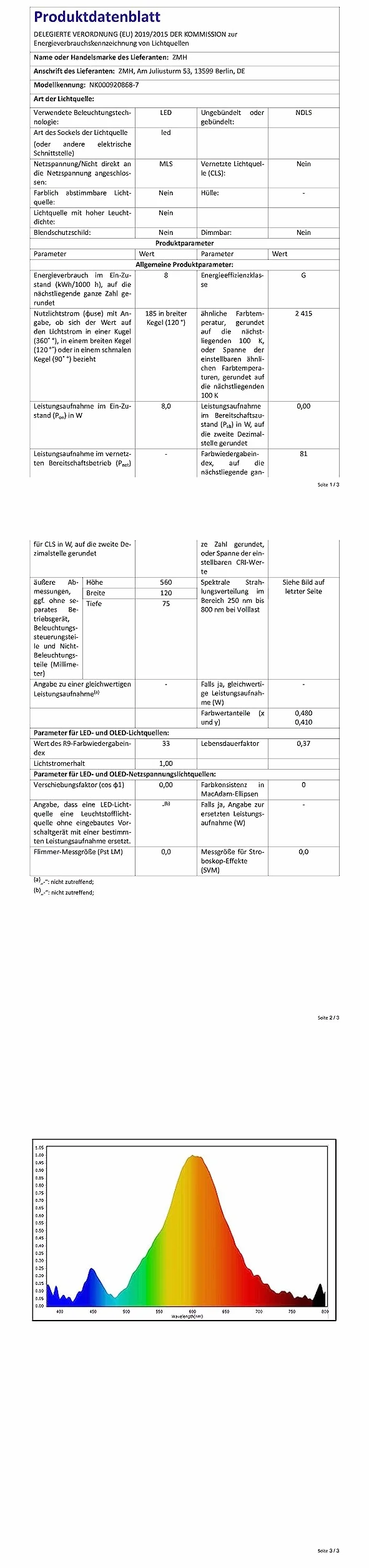 ZMH drewniana lampa ścienna LED, 8 W, drewniana, ciepła biel, do sypialni, na korytarz, schody oraz jako oświetlenie wewnętrzne lub lampa nocna.