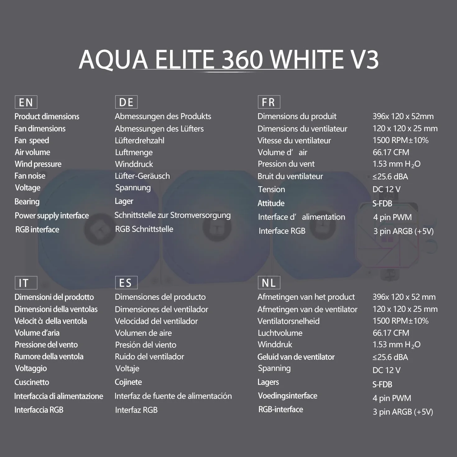 Thermalright Aqua Elite 360 biały V3 chłodzenie wodne CPU AIO 360mm ARGB 3x120mm AM5 AM4 LGA1851/1700/115X/1200