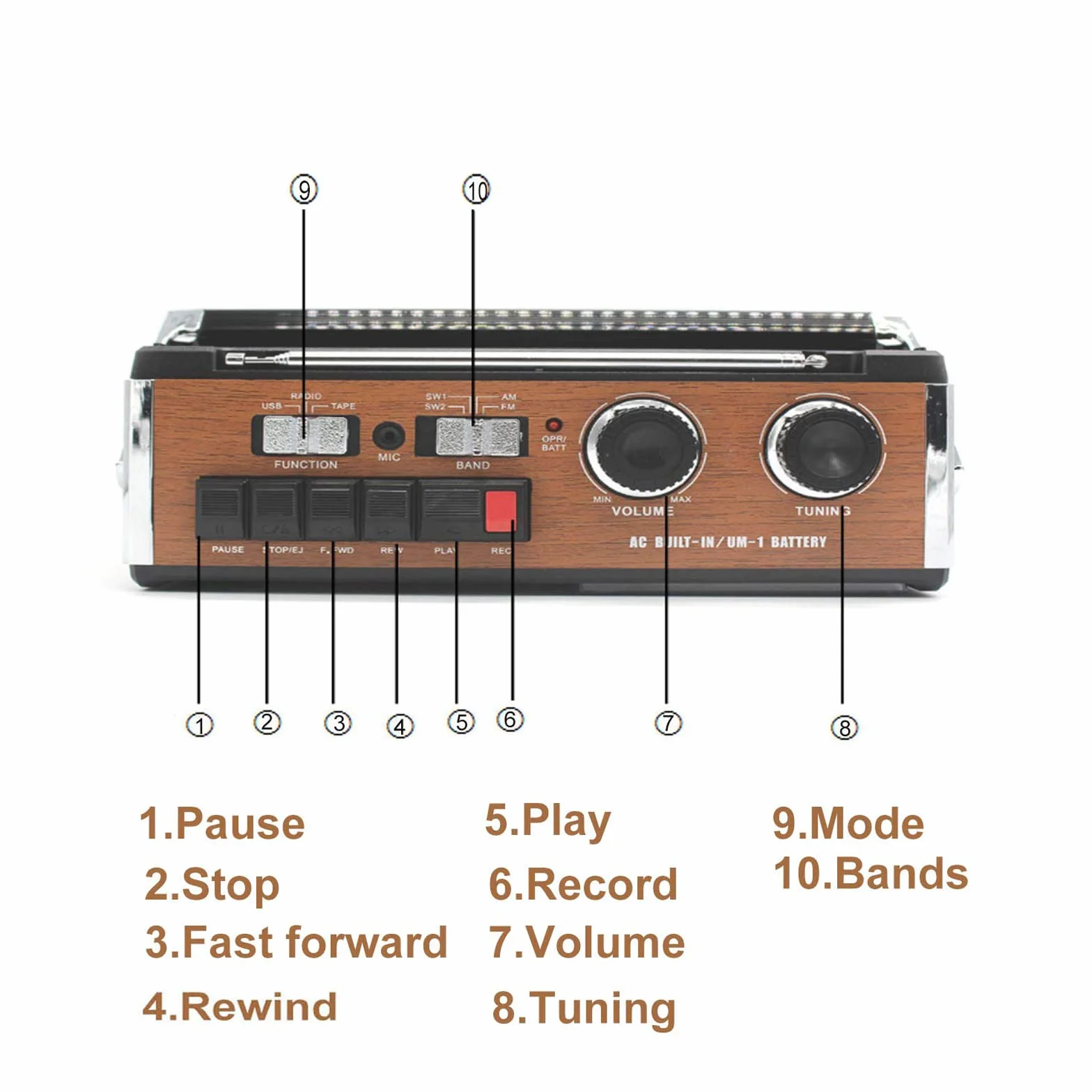 Lychee Boombox Przenośny magnetofon kasetowy retro AM/FM/SW1-2 SD/USB brązowy F319U