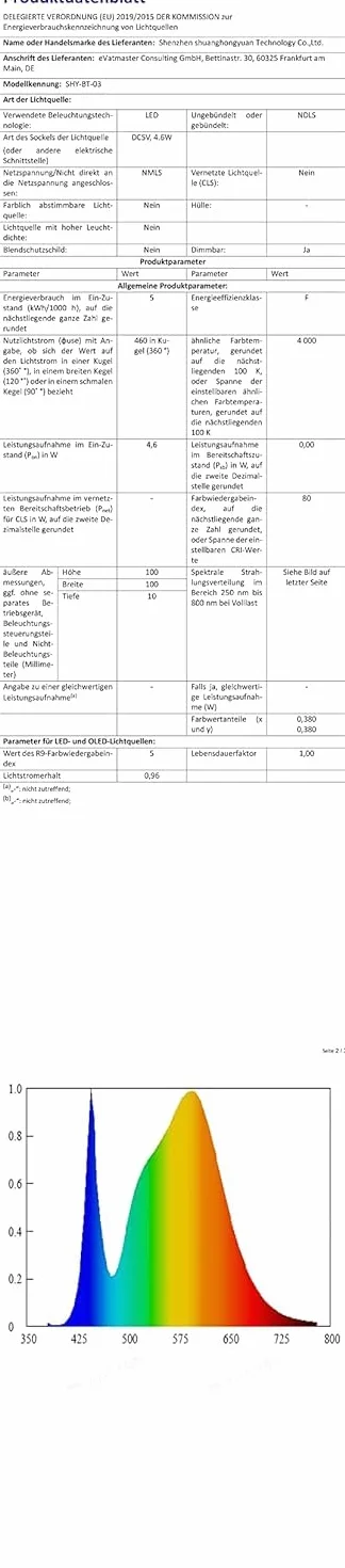 Lampa LED do zabudowy podszafkowej LED z przełącznikiem, 6 x 50 cm, do kuchni, ciepła biel, lampa podszafkowa do szafy, witryn, biurka, 3000 K-6000 K, klasa energetyczna F
