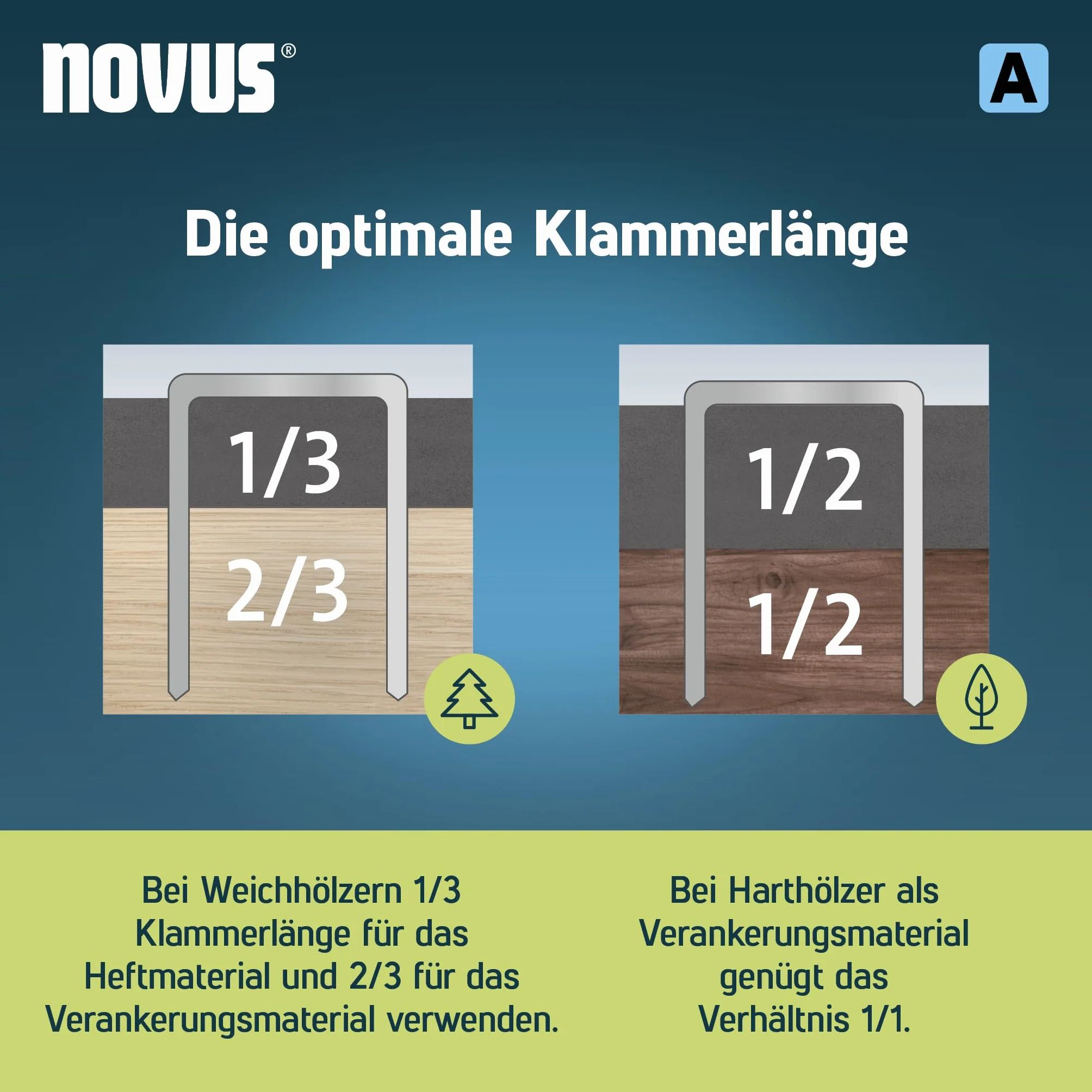 Novus Tools 042-0761 Zszywacz z cienkiego drutu A zszywacz typ 53, szary, 6 mm