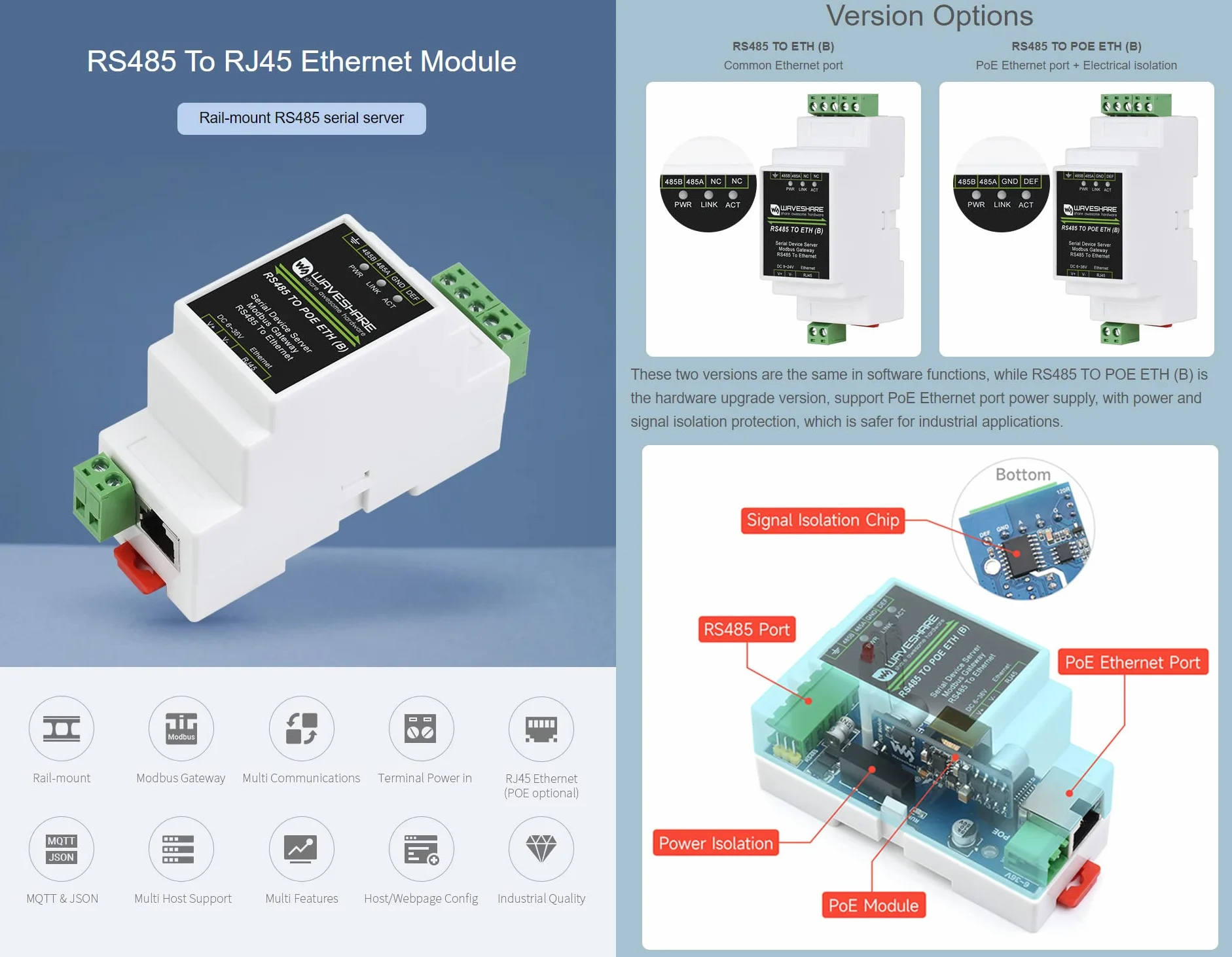 Waveshare Industrial Serial Server RS485 to RJ45 Ethernet TCP/IP to Serial Module Support Rail-Mount Modbus Gateway