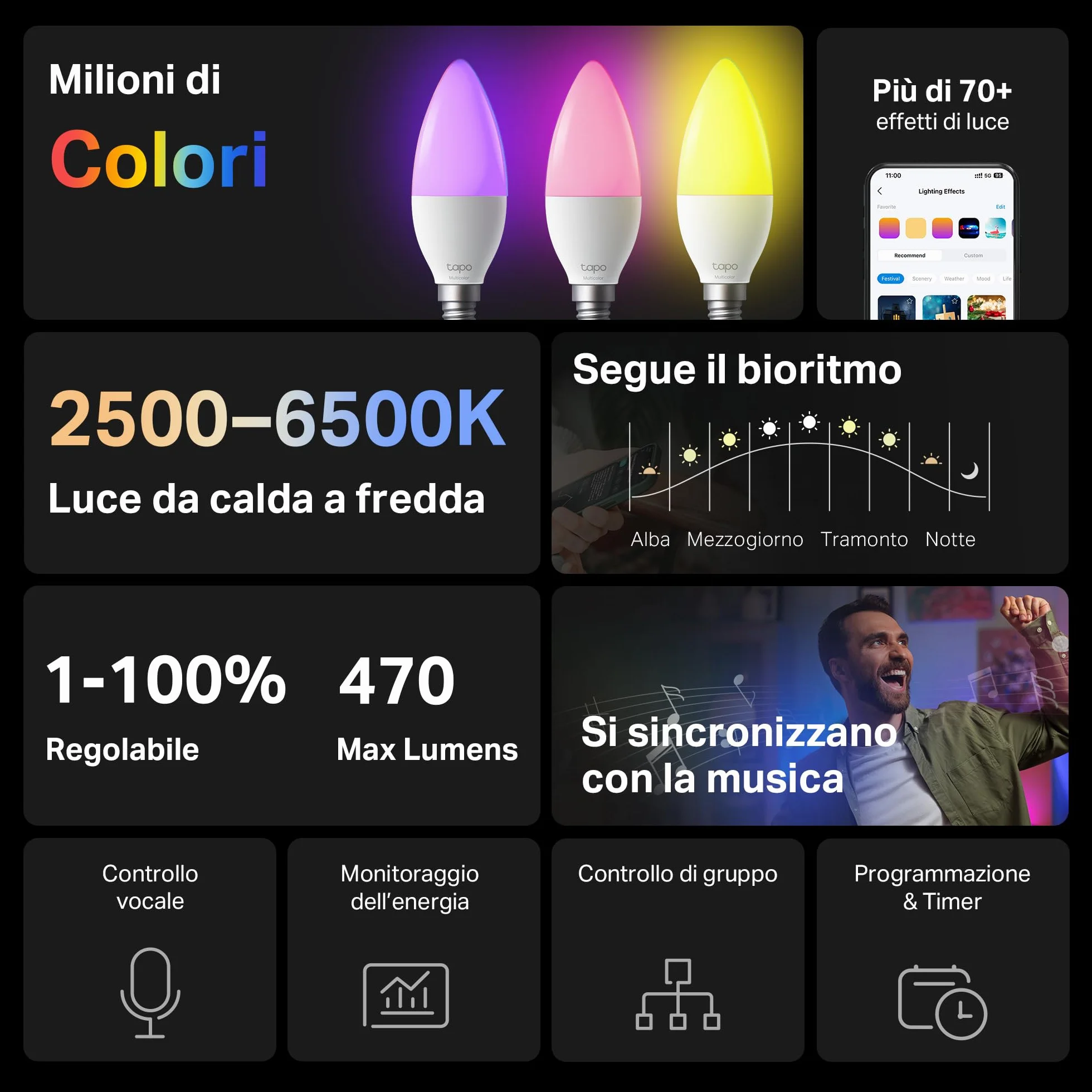 Tapo Żarówka Connected WiFi, wielokolorowa żarówka LED E14 2500K-6500K, możliwość ściemniania 40 W 470 lm, współpracuje z Alexa, sterowanie głosowe, oszczędność energii, L430C.