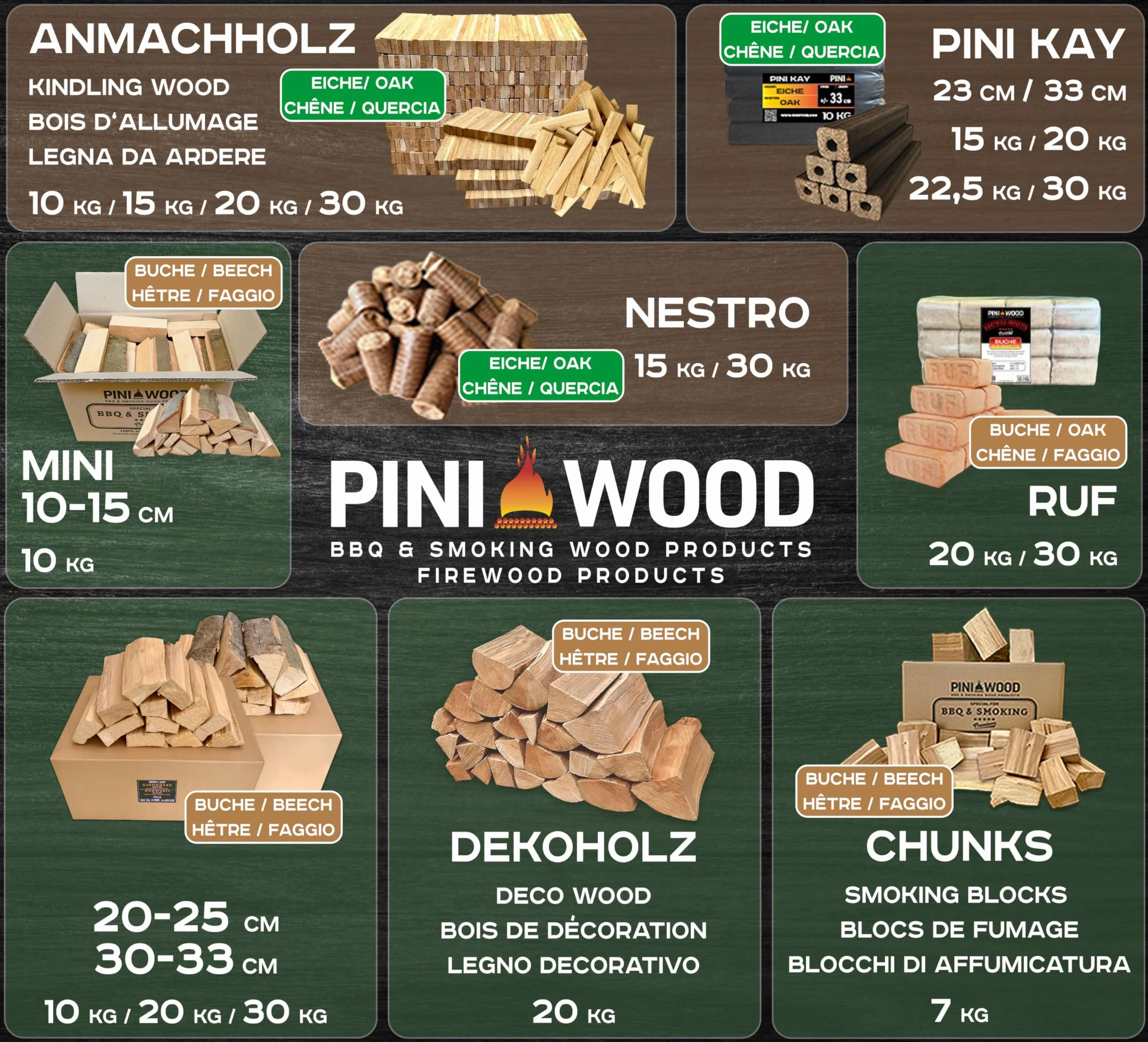 PINI Brykiet drewniany, 100% buk, brykiet z twardego drewna, RUF, kominek, piec, grill, palenisko, drewno opałowe, 20 kg