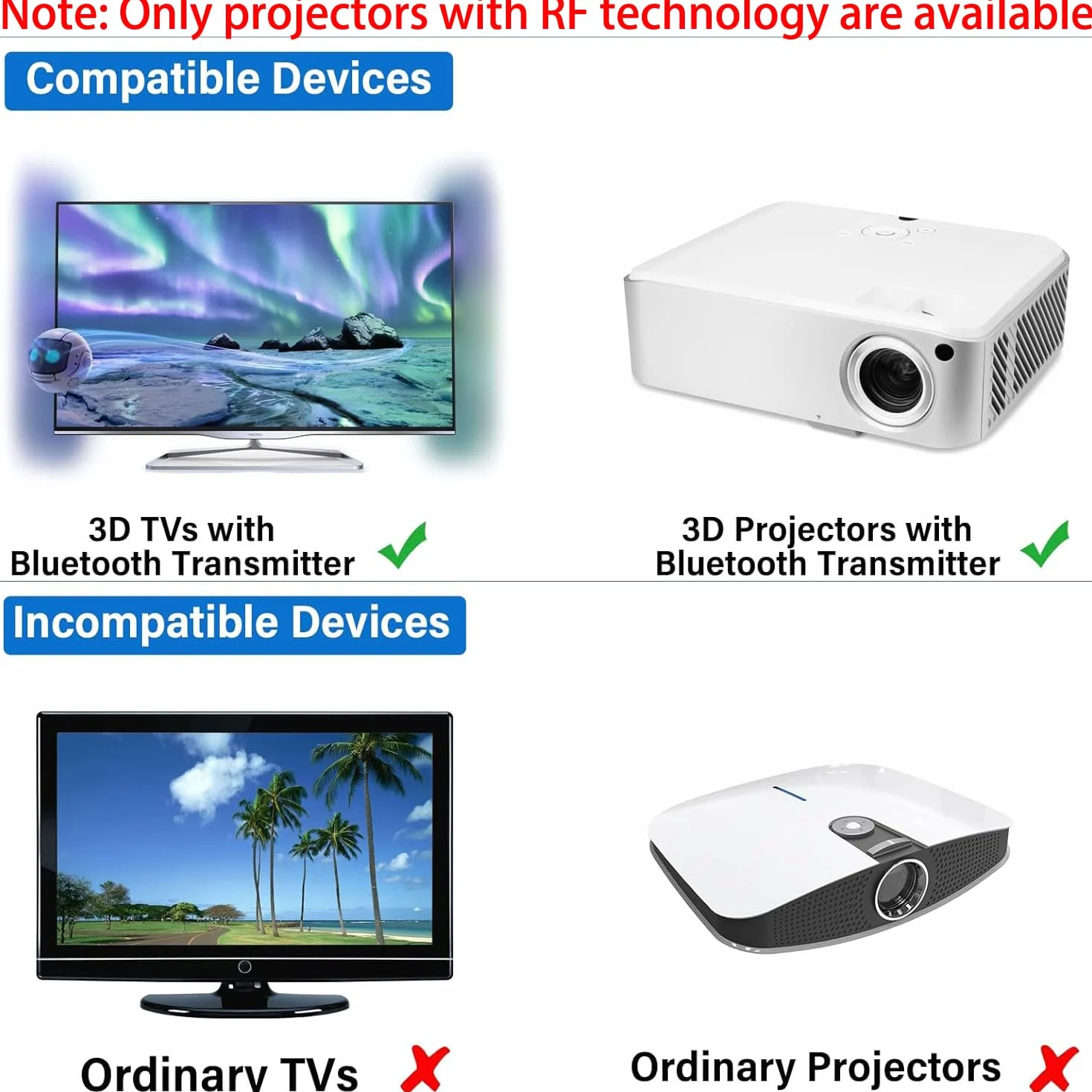 Okulary 3D RF Aktywna Migawka Ładowalne Kompatybilne z Sony Epson Samsung JVC Sharp TDG-BT500A SSG-5100GB AN3DG40