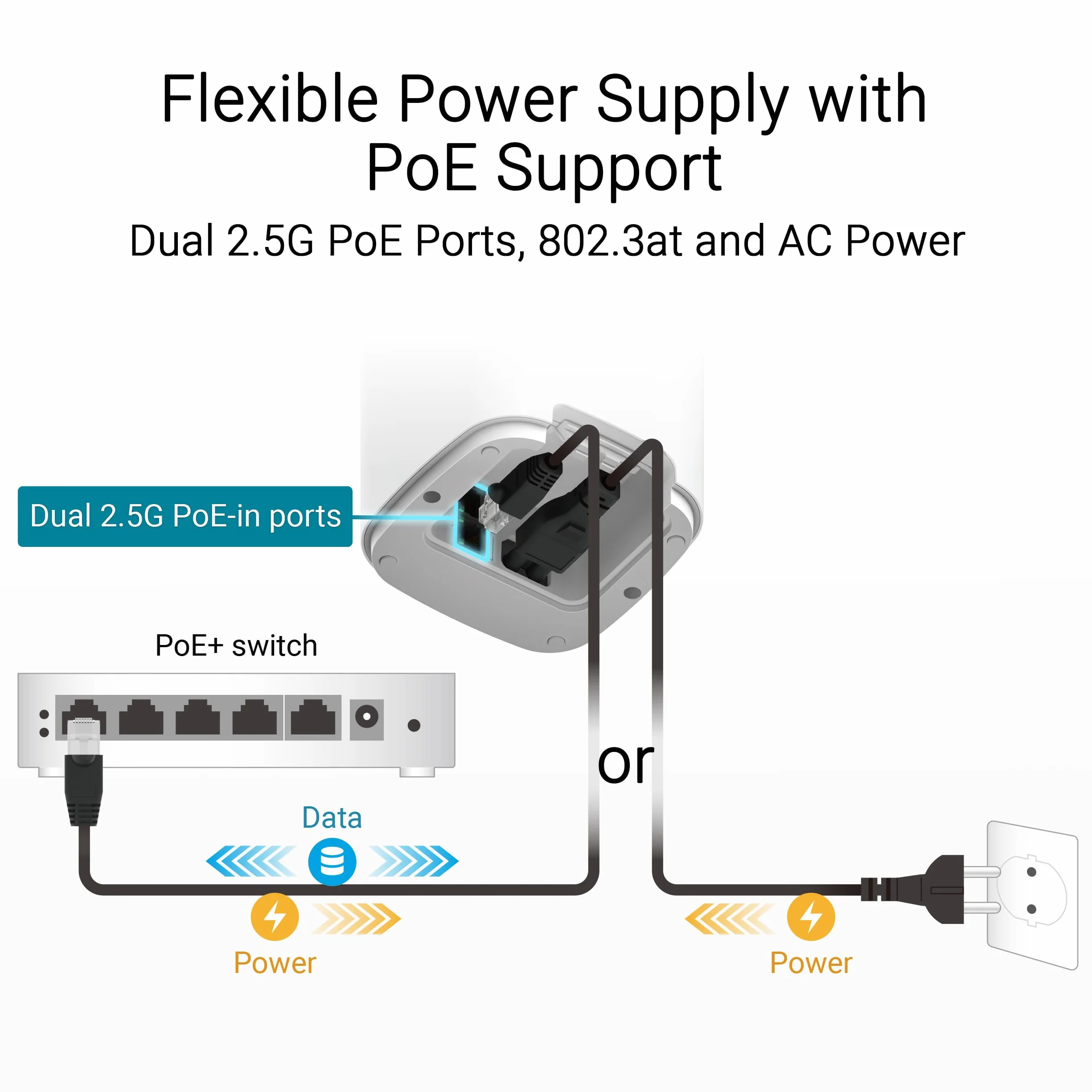 ZenWiFi BD4 BE3600 Outdoor Dualband WiFi 7 AiMesh rozszerzalny router 1 szt. (3600 Mbit/s, zasięg do 235 m², podwójne porty 2,5 G, ochrona przed warunkami atmosferycznymi IP65, 3 SSID do urządzeń IOT,