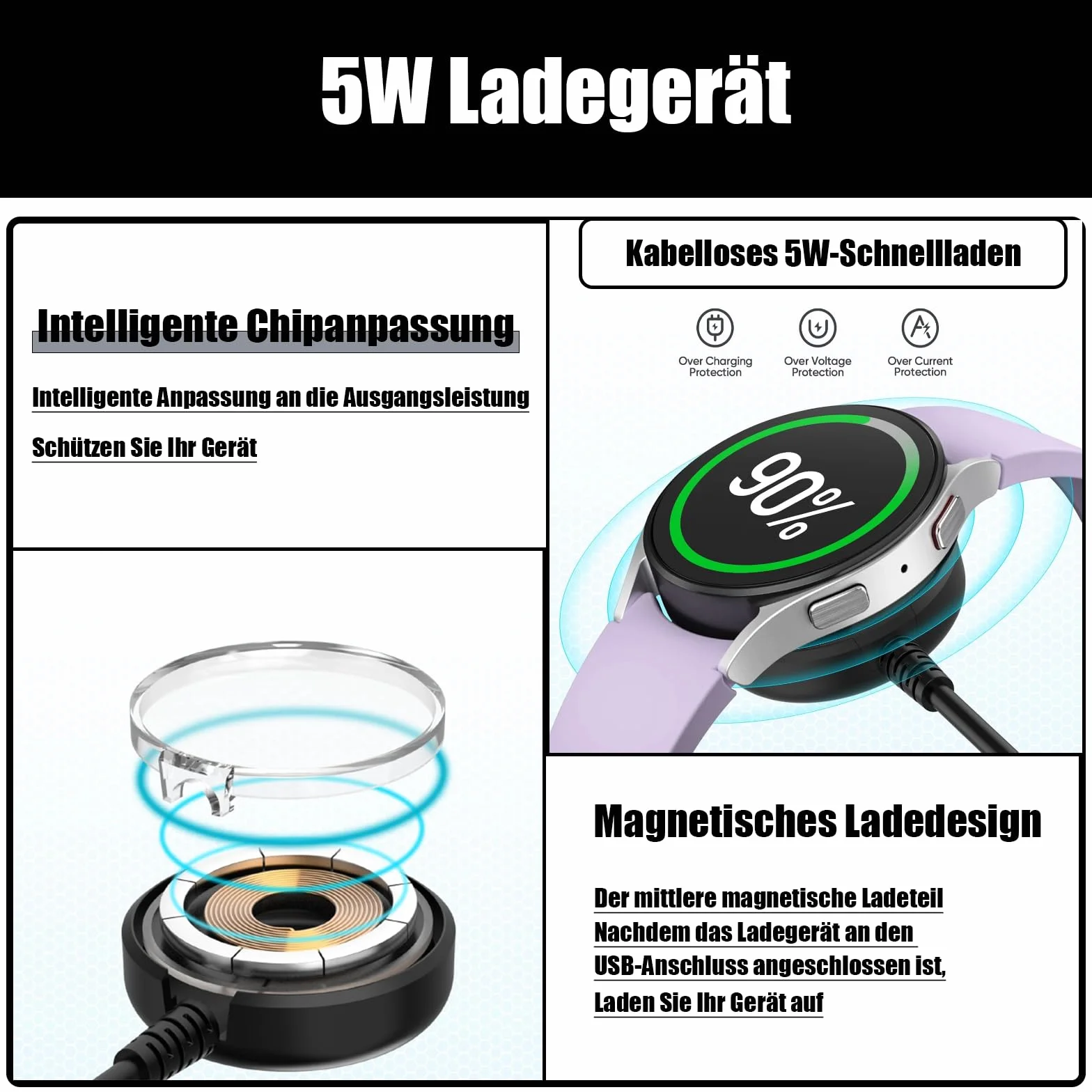 Ładowarka Bezprzewodowa Samsung Watch 5W USB-C 1m Ultra/7/6/Classic/5/Pro/4/3/Active