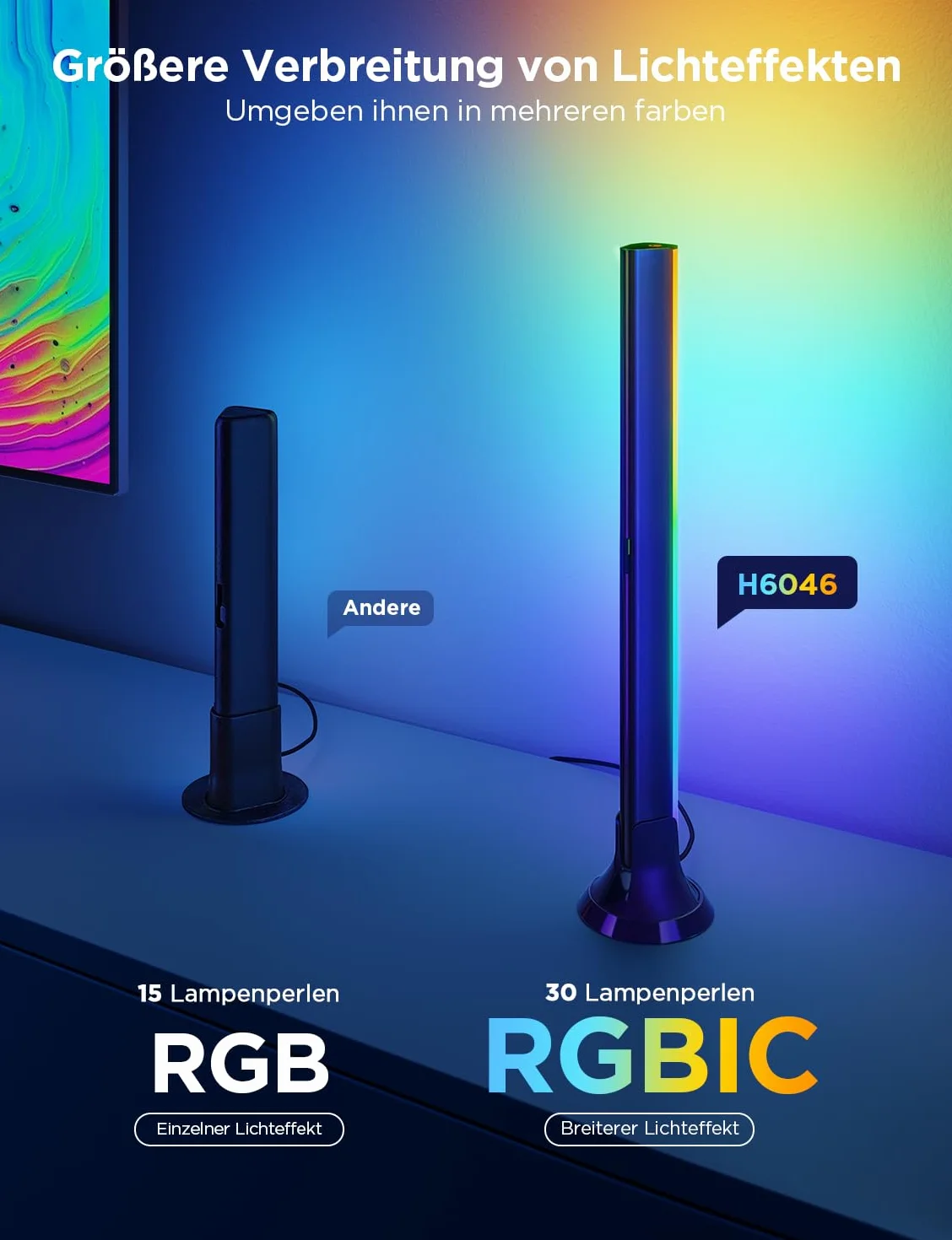 Govee Oświetlenie Led TV, zestaw podświetlający 3 Lite do telewizora od 55 do 65 cali, taśma świetlna LED RGBICW Wi-Fi TV 3,6 m z kamerą i inteligentnymi listwami świetlnymi 38 cm z podwójnymi diodami | Taśma RGBIC 3,6 m z kamerą, 15 cali Smart Lightbar,