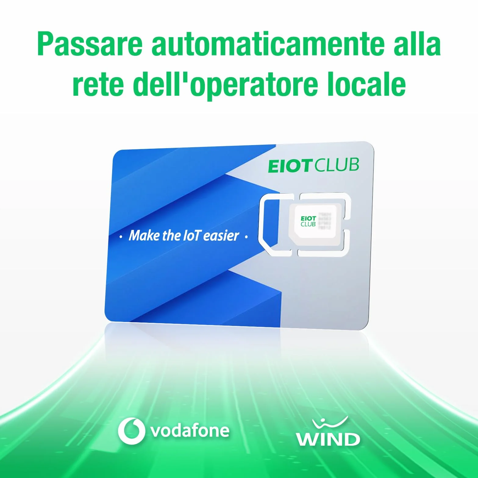 EIOTCLUB Prepaid SIM bez umowy karta SIM kompatybilna z Vodafone i Wind tylko dane do kamer 5G/4G LTE i IoT odblokowana