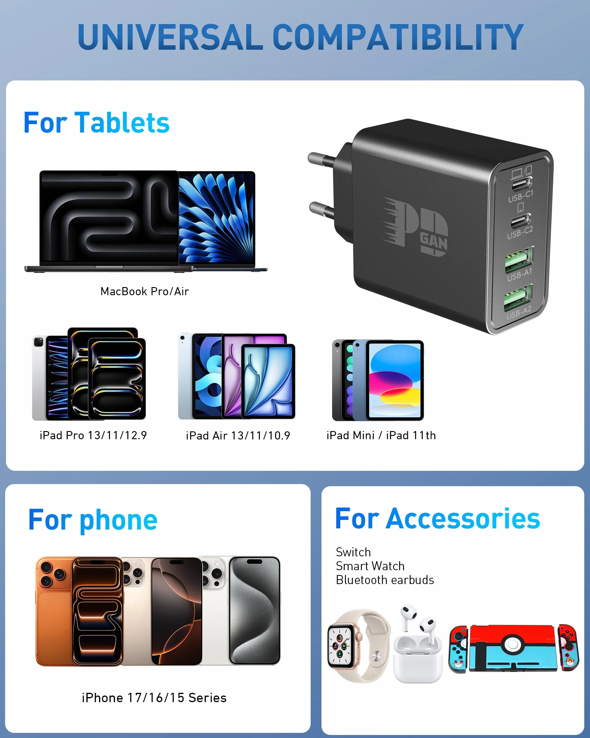 65 W ładowarka USB C, 4-portowy 65W szybki zasilacz z kablem 240W 2M typ C do MacBook Pro/Air, tablet, iPad, iPhone 17/16/15 Pro Max, Samsung Galaxy S25/S24/S23 Ultra, ładowarka USB-C/A Adapter