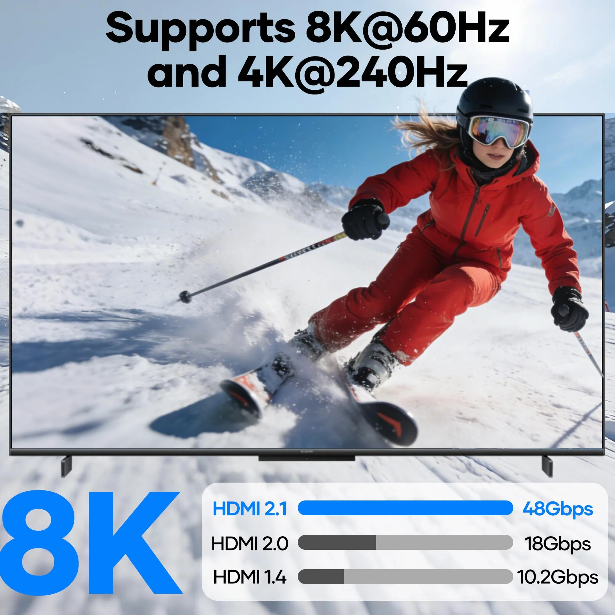 Micro HDMI do HDMI 2.1, 2 m kabel 8K @60 Hz, 4K @120/240 Hz, eARC, HDR