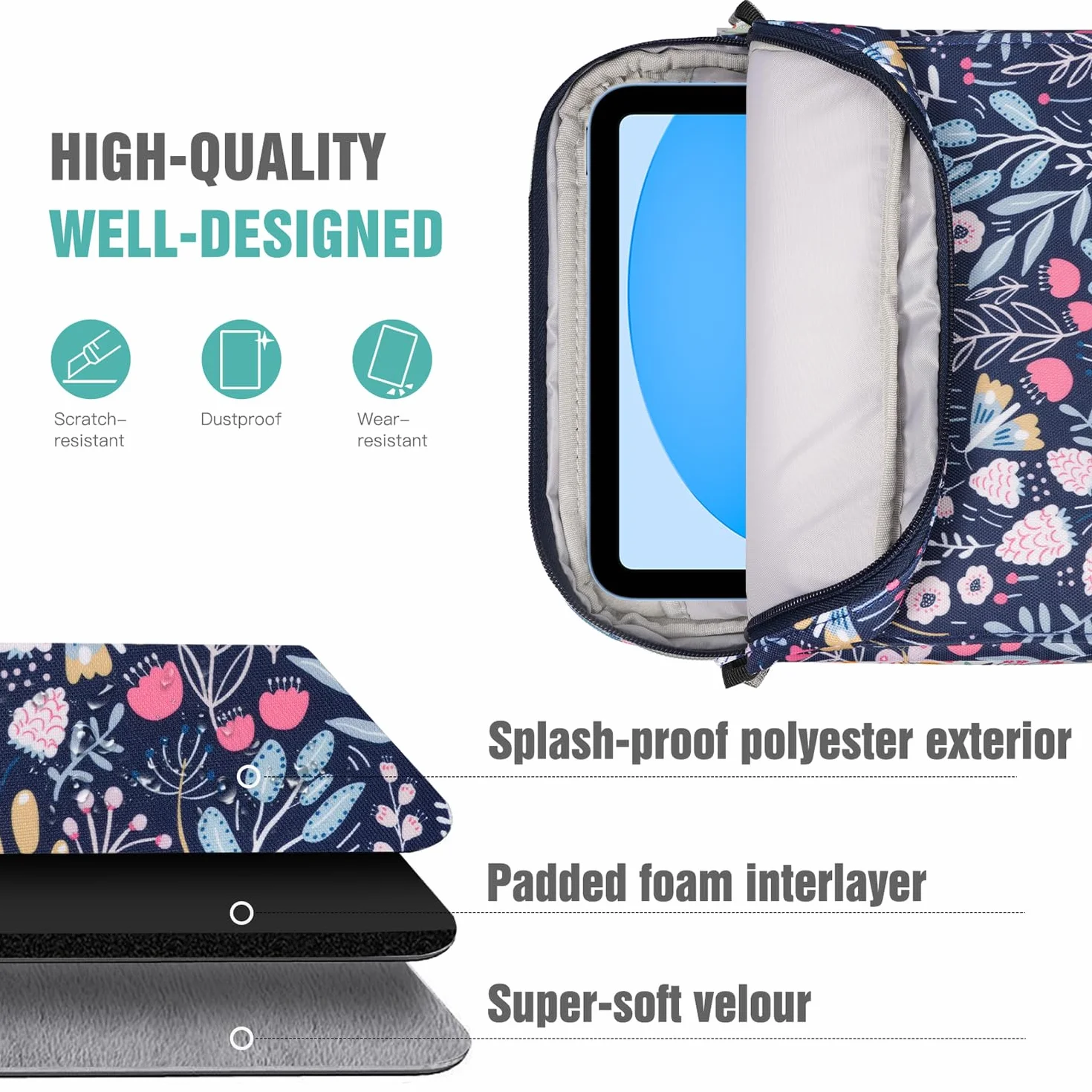 TiMOVO 9-11 Inch Tablet Sleeve Bag with Shoulder Strap for iPad 11-inch A16 2025, iPad 10th Gen 10.9"