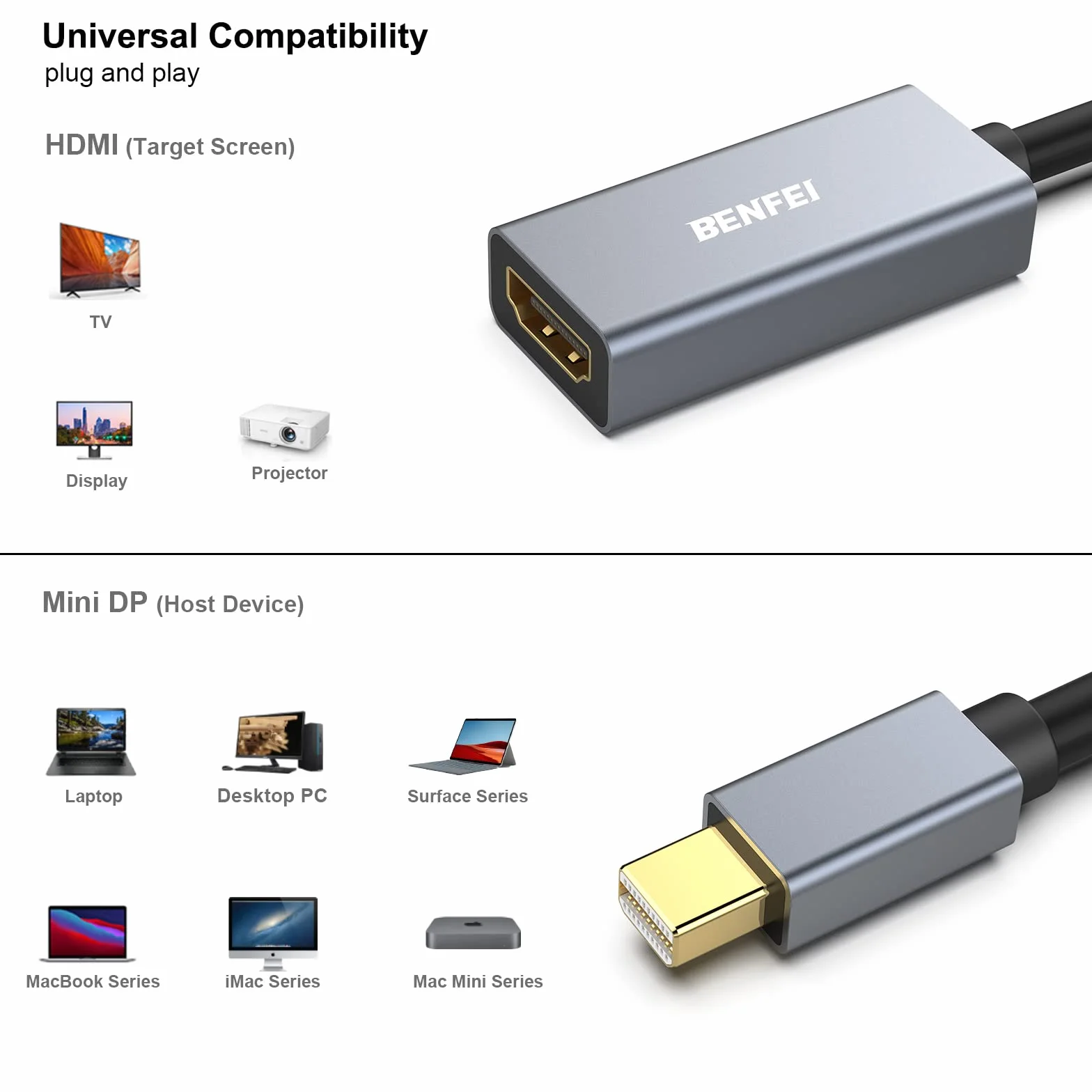 BENFEI Adapter Mini DisplayPort na HDMI, adapter Thunderbolt 2 na HDMI kompatybilny z MacBook Air/Pro, Microsoft Surface Pro/Dock, monitor, projektor, pozłacane złącza i aluminiowa powłoka