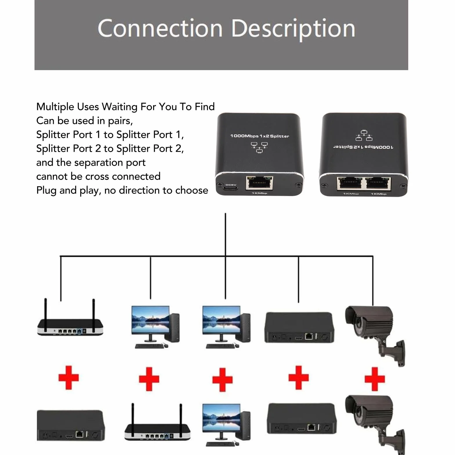 Gigabitowy Adapter Sieciowy RJ45, Rozdzielacz Kabla Ethernet 1 do 2, Cat5, Cat5e, Cat6, Cat7, Złącze Rozszerzenia Sieciowego RJ45, Dwa Urządzenia udostępniają Rozdzielacz