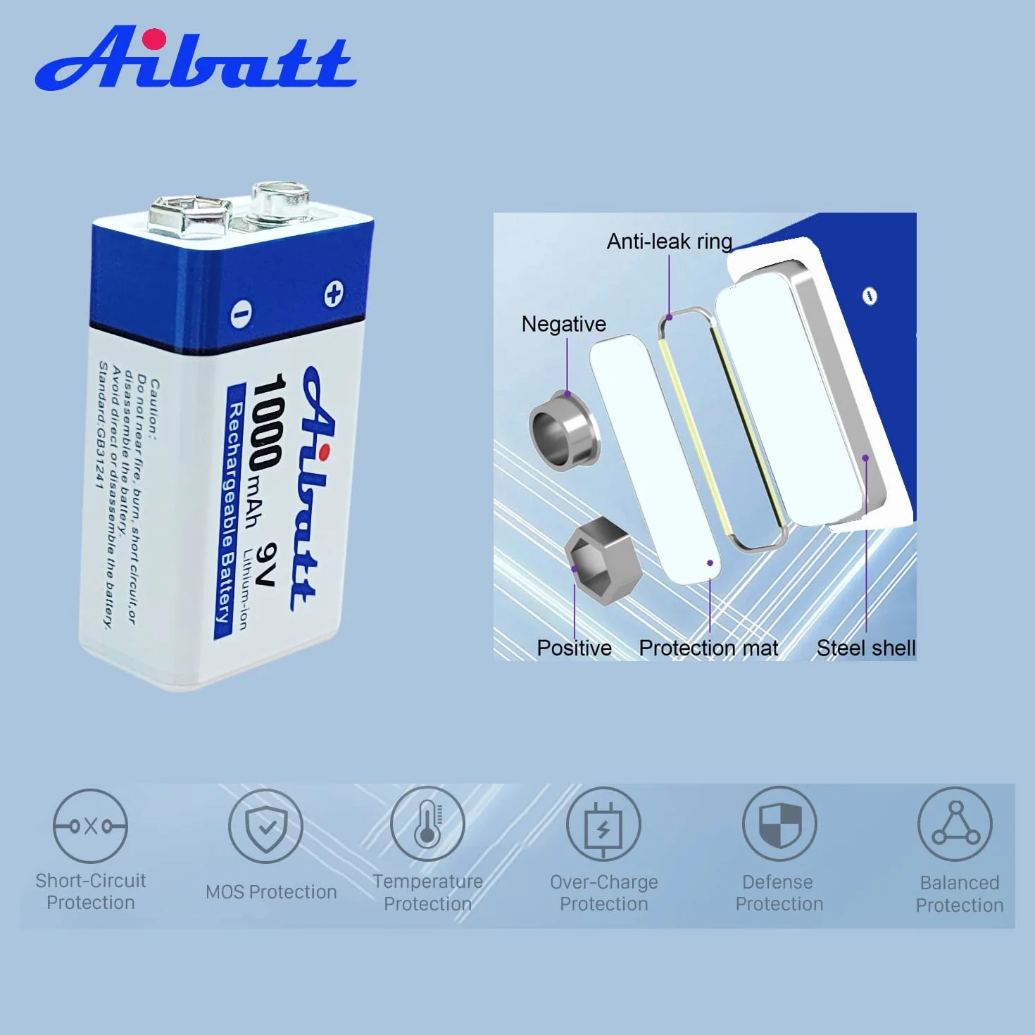 Akumulator blokowy 6F22 Li-ion 9V 1000 mAh z przyłączem USB-C do mikrofonu, czujnika dymu