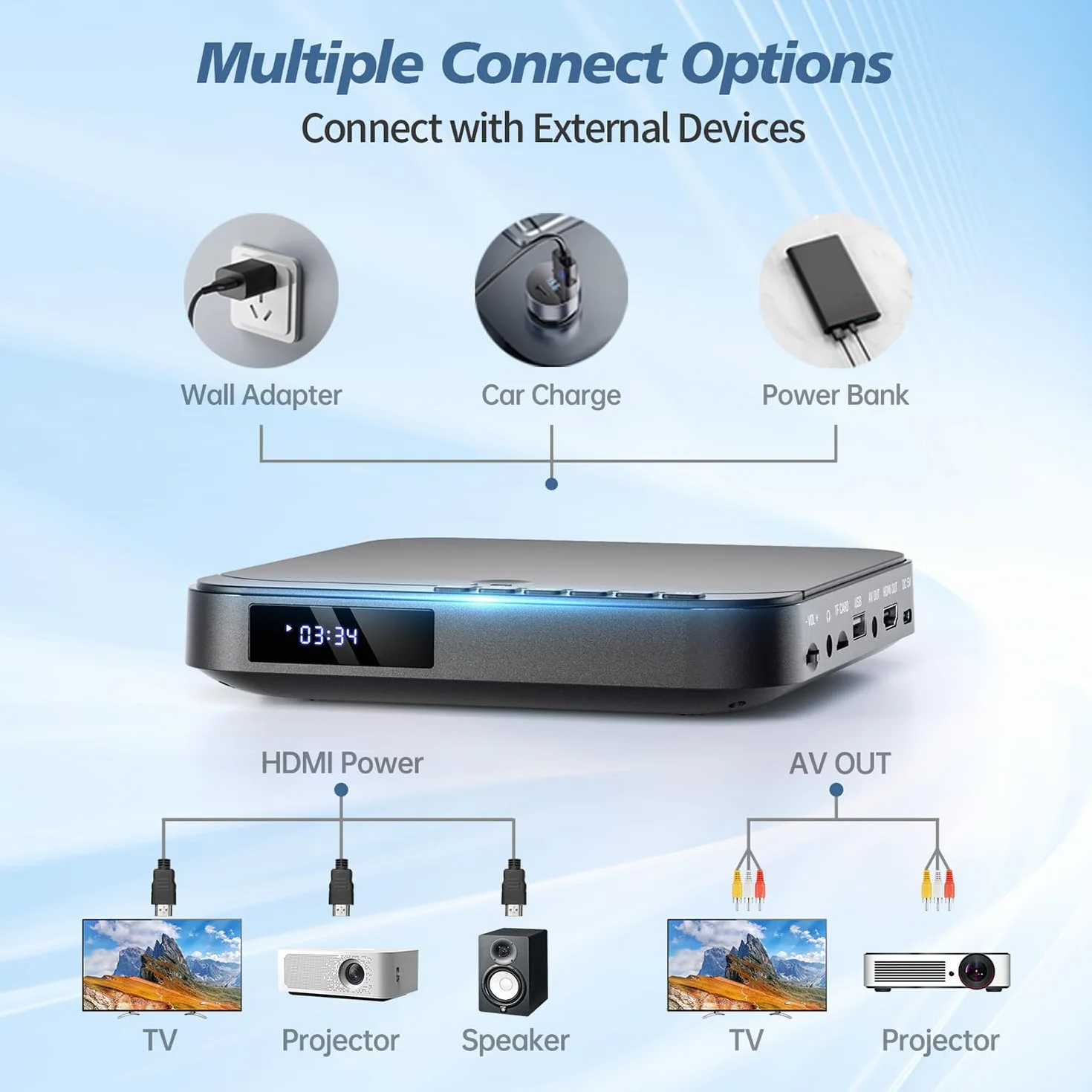 Odtwarzacz DVD Mini HD 1080P HDMI USB/TF Pilot PAL/NTSC