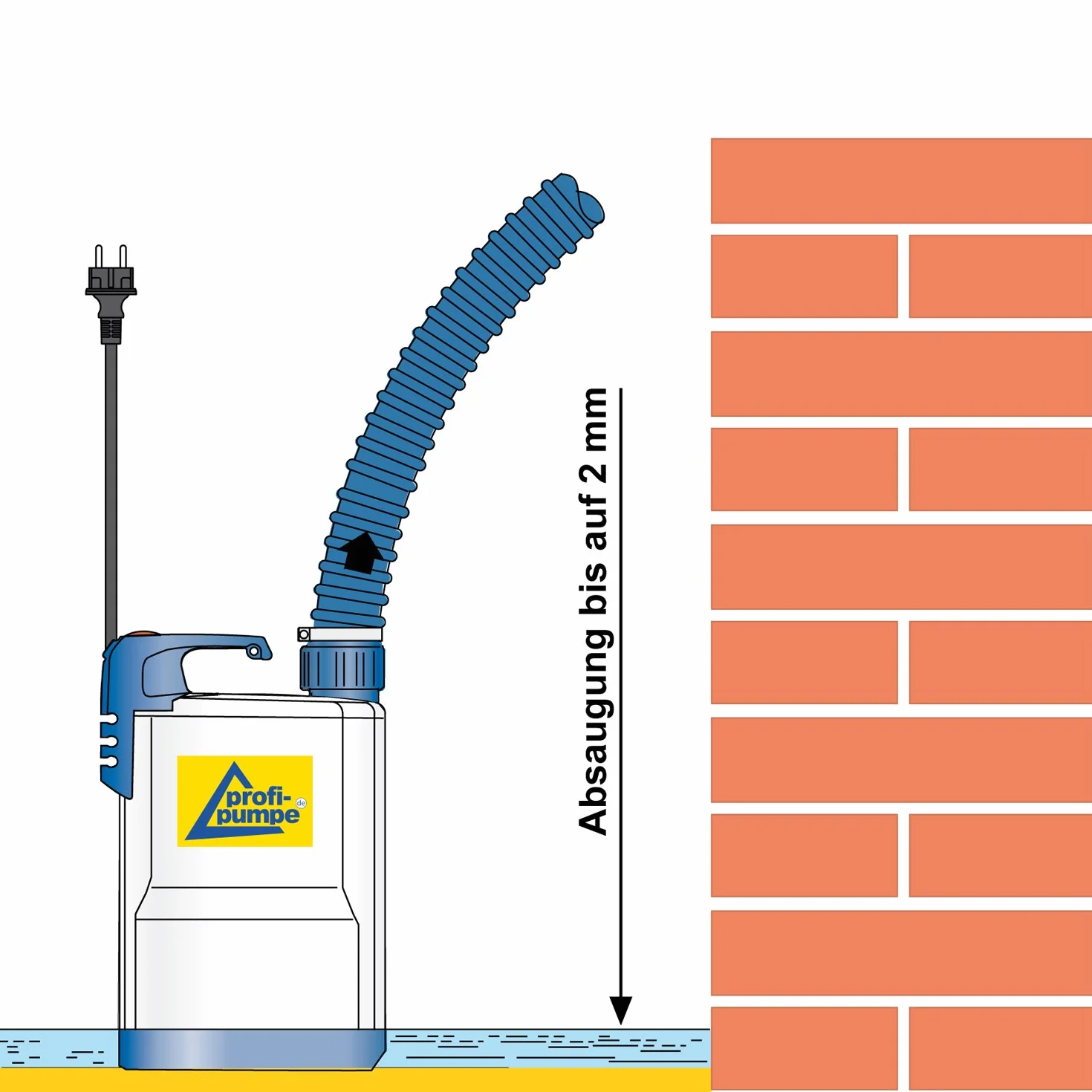 AMUR DRAIN-TOP-2-370 pompa zanurzeniowa do brudnej wody DRAIN-TOP-2-370 jako pompa ogrodowa do nawadniania/odprowadzania wody, wysokiej jakości produkt UE