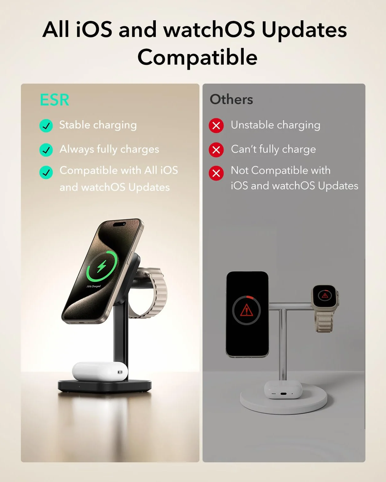 ESR Qi2 Stacja Ładująca 3 w 1 MagSafe do iPhone 17/16/15/14/13/12, Apple Watch i AirPods 4, Czarna