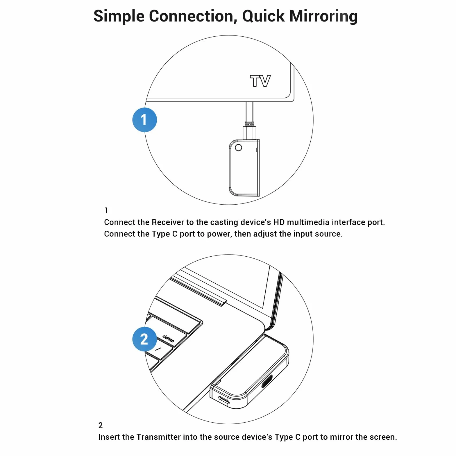 Elprico Bezprzewodowy Nadajnik i Odbiornik HDMI Typu C, 4K, 1080P, 2,4G/5G Plug & Play