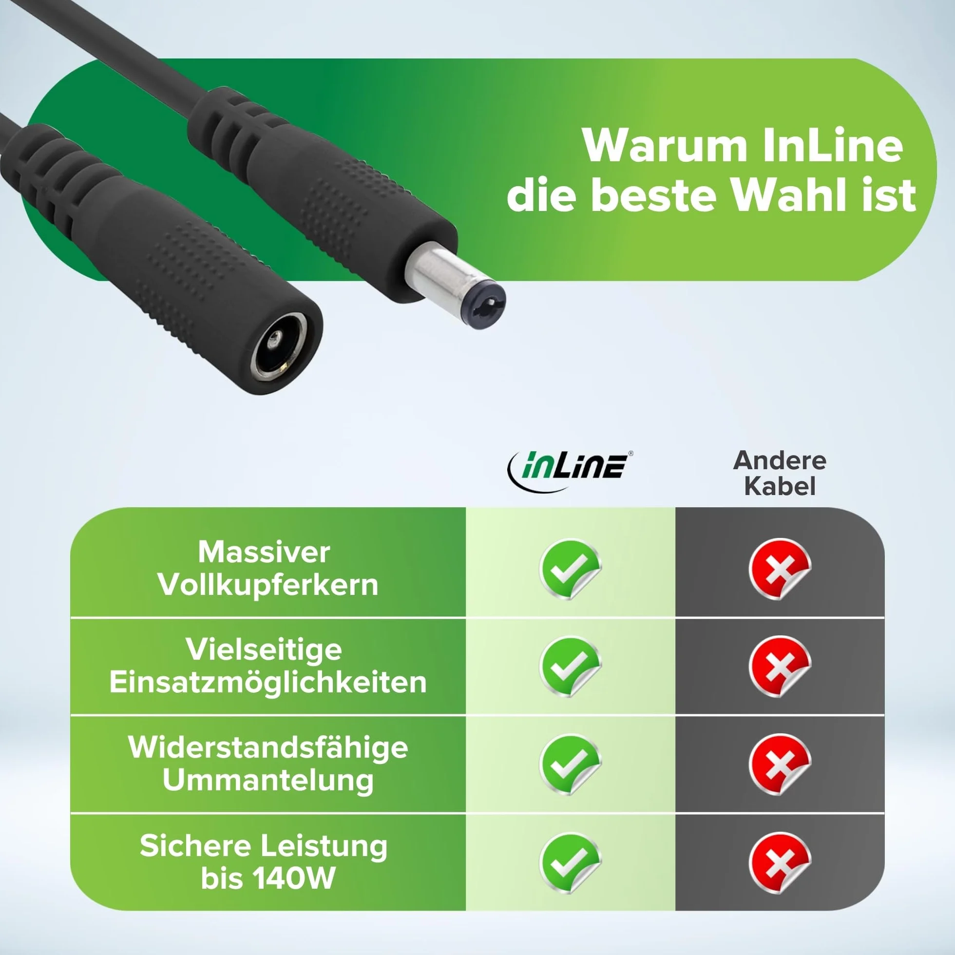 InLine Przedłużacz DC 5,5 x 2,5 mm 1 m uniwersalny zasilacz sieciowy do taśm LED