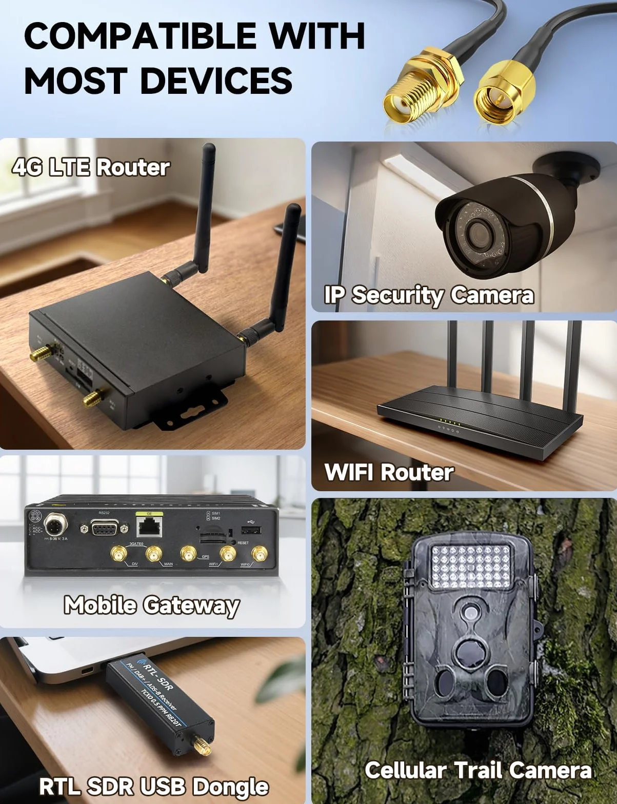 Superbat Przedłużacz SMA 2 m – wtyczka SMA na gniazdo Bulkhead ALSR100, kabel koncentryczny, niskie straty – wysoka wydajność do modemu 4G LTE, routera, anten Wi-Fi i urządzeń radiowych