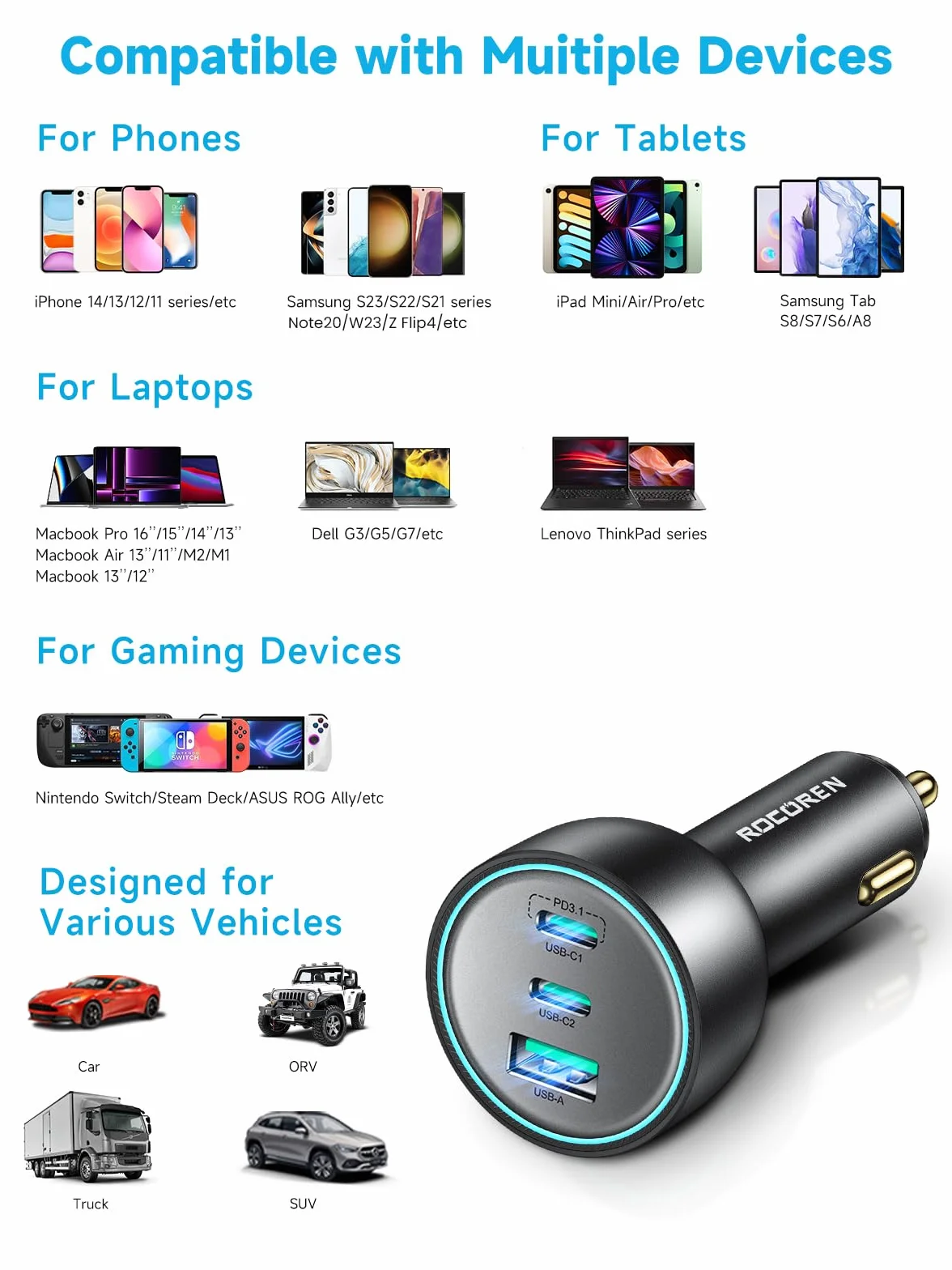 Rocoren Ładowarka samochodowa USB-C 165 W 3 porty PD3.1 QC5.0 do iPhone 15/14/13 Samsung Galaxy S24/23 Xiaomi MacBook iPad