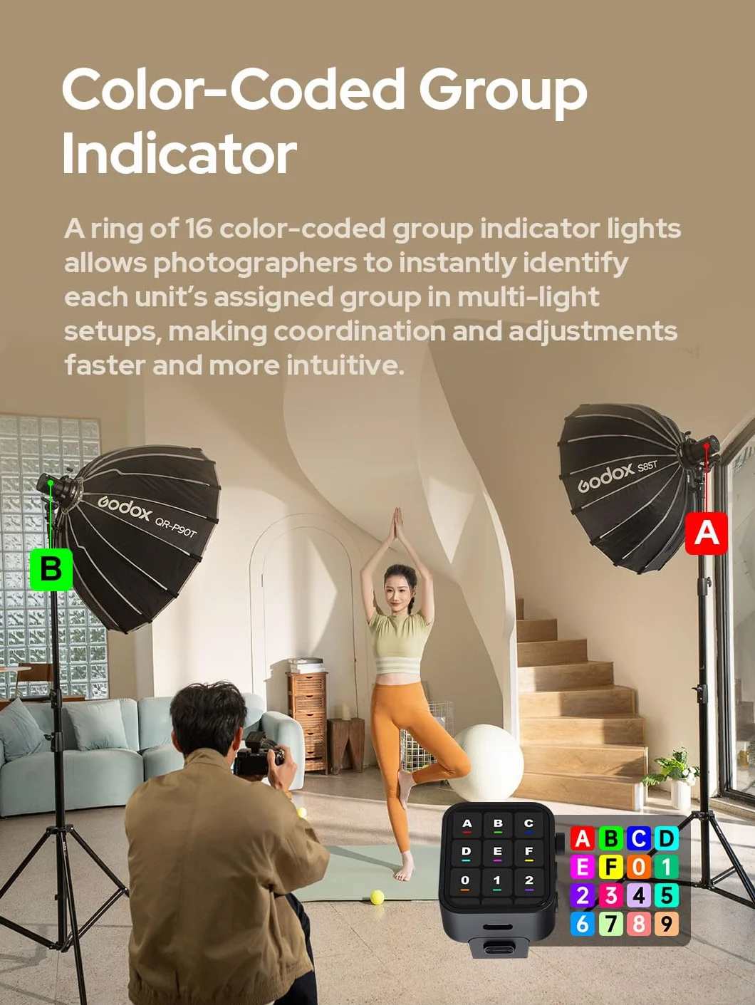 Godox AD100 Pro II 100 W lampa błyskowa z zestawem AK-R1, AD100PRO II 2,4 G TTL Flash, zoom 28-85 mm, 490 pełnych błysków, 0,01-1,5 s, recykling HSS 1/8000s, akumulator 2850 mAh, ładowanie USB-C, 16