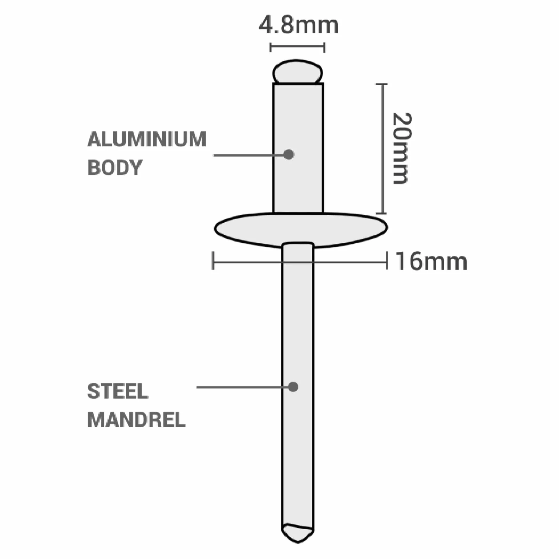 SKIR'CO (100 szt.) duże aluminiowe nity zrywalne 4,8 x 20 mm, stalowy trzpień, aluminiowe nity zrywalne