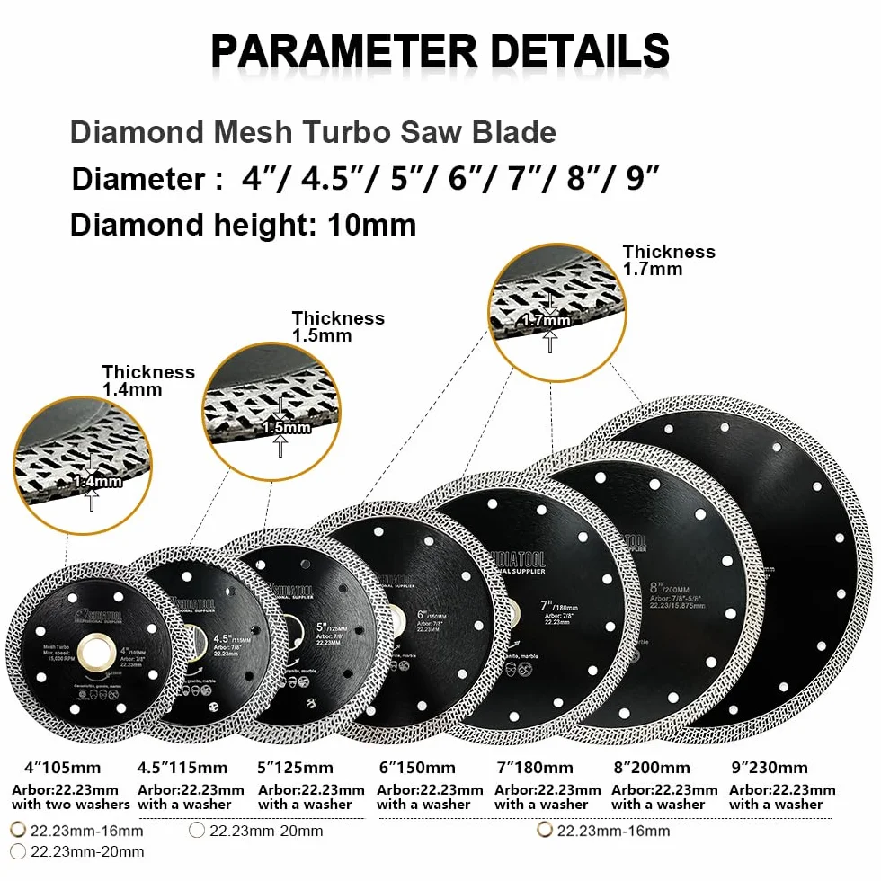 SHDIATOOL Tarcza do cięcia diamentowego 5 szt. 4,5 cala / 115 mm brzeszczot piły z siatką Turbo do płytek porcelanowych ceramicznych granitowych marmur
