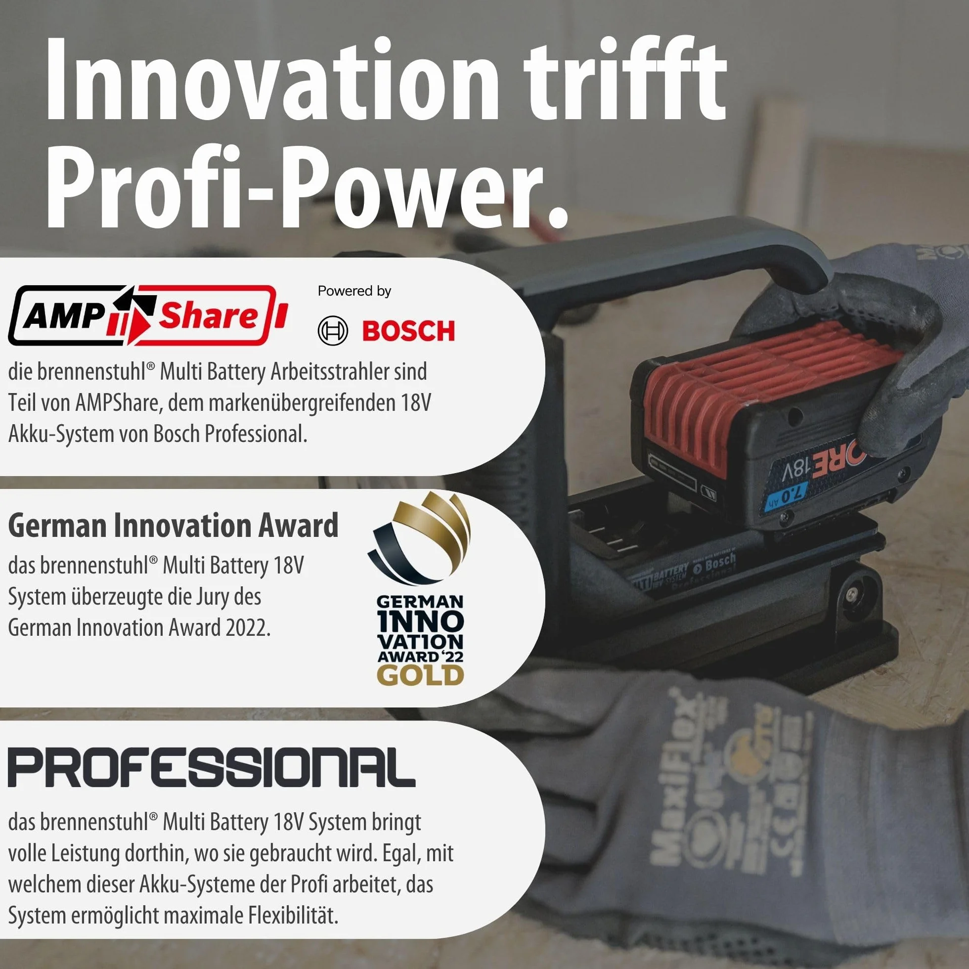 Brennenstuhl Professional Multi Battery LED Lampa ręczna HL 3000 / lampa robocza 1140 + 2160lm (20W, IP54, kompatybilny z akumulatorami 18V od 10 różnych producentów, Engineered in Germany)