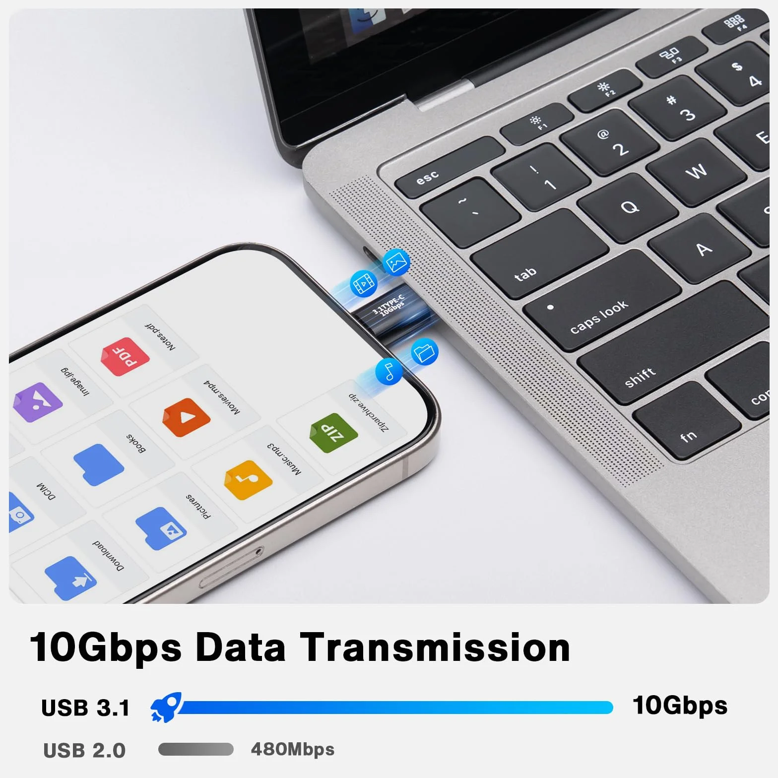 Adapter USB C 3.1 żeński na żeński, męski na męski do MacBooka Pro, tabletu, Samsung Galaxy