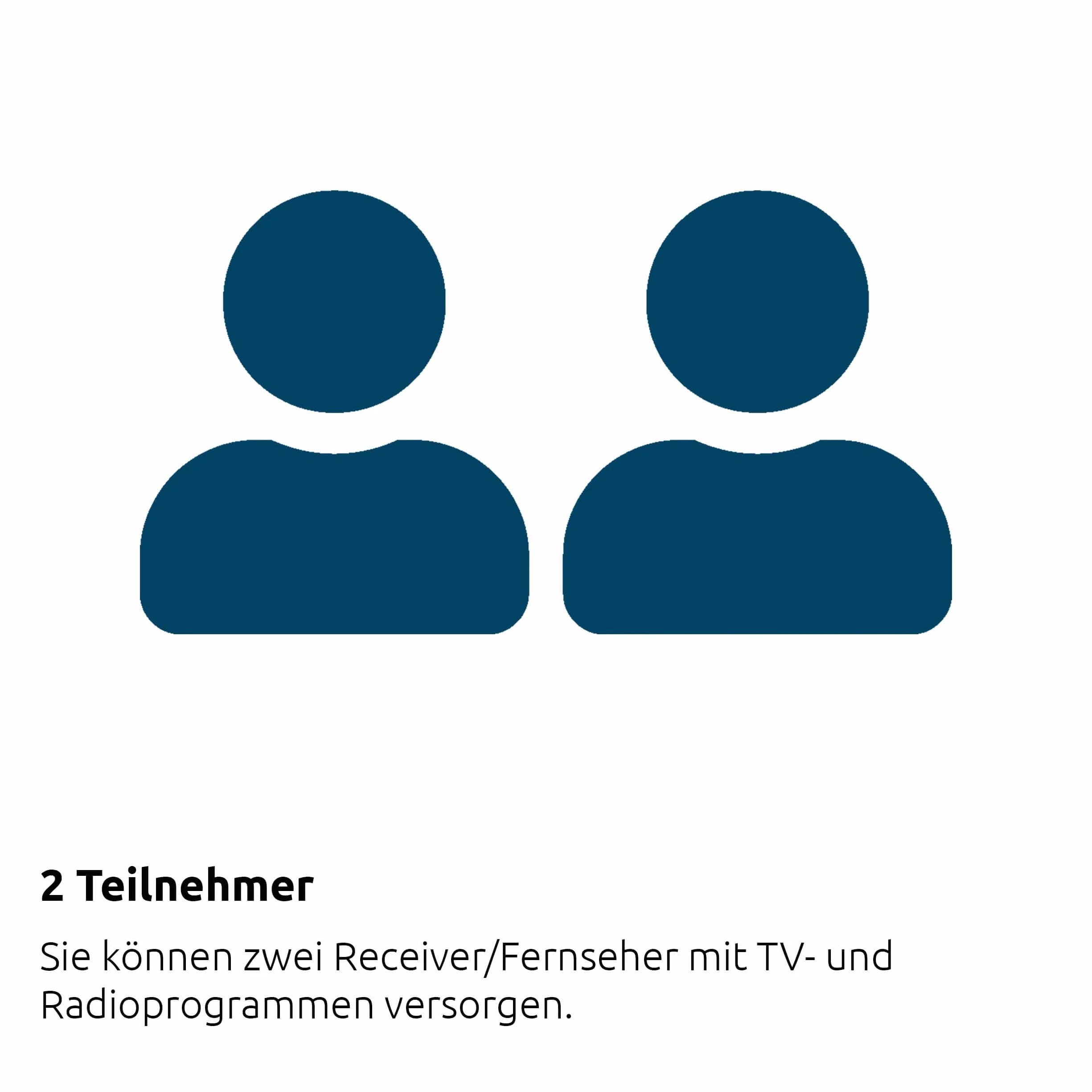 TechniSat DIGIDISH 33 – antena satelitarna dla 2 uczestników (mały zestaw satelitarny 33 cm – kompletny zestaw z uchwytem ściennym i uniwersalnym Twin-LNB) szara