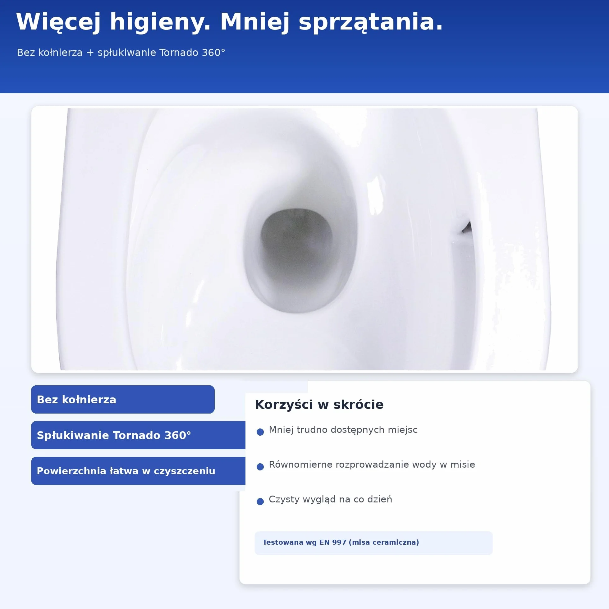 Wisząca + WC bez kołnierza 53 cm, naścienna WC z deską Softclose, biała