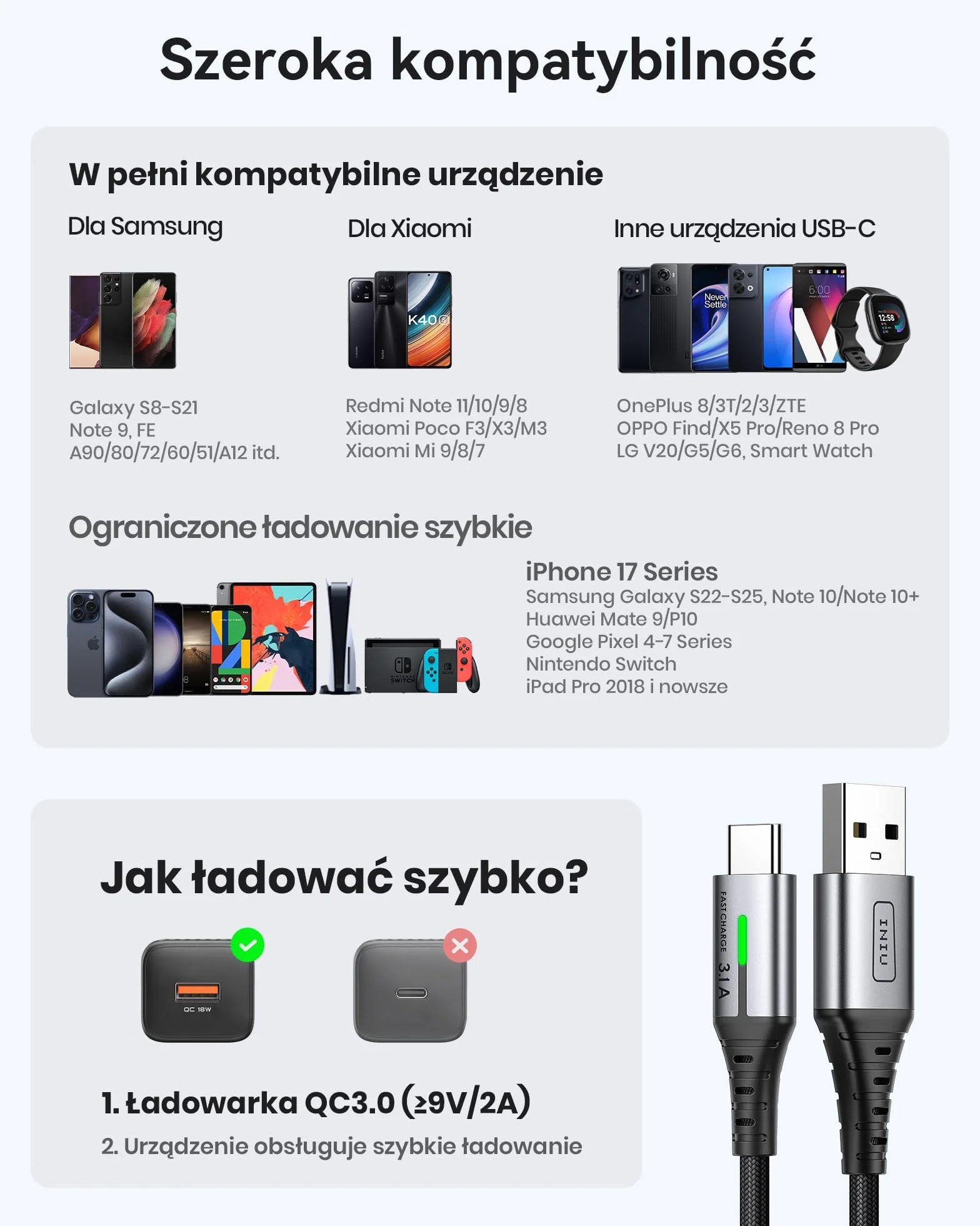 INIU Kabel USB C 2m 3.1A Ładowarki Typu C Szybkie Ładowanie Pleciony Kabel Danych USB-C ze Stopu Cynku