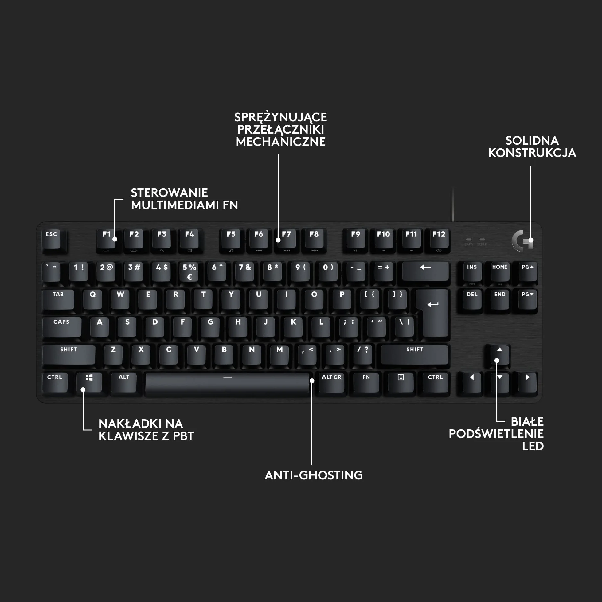 Logitech G G413 TKL SE klawiatura mechaniczna dla graczy z przełącznikami dotykowymi Anti-Ghosting QWERTY US Czarny