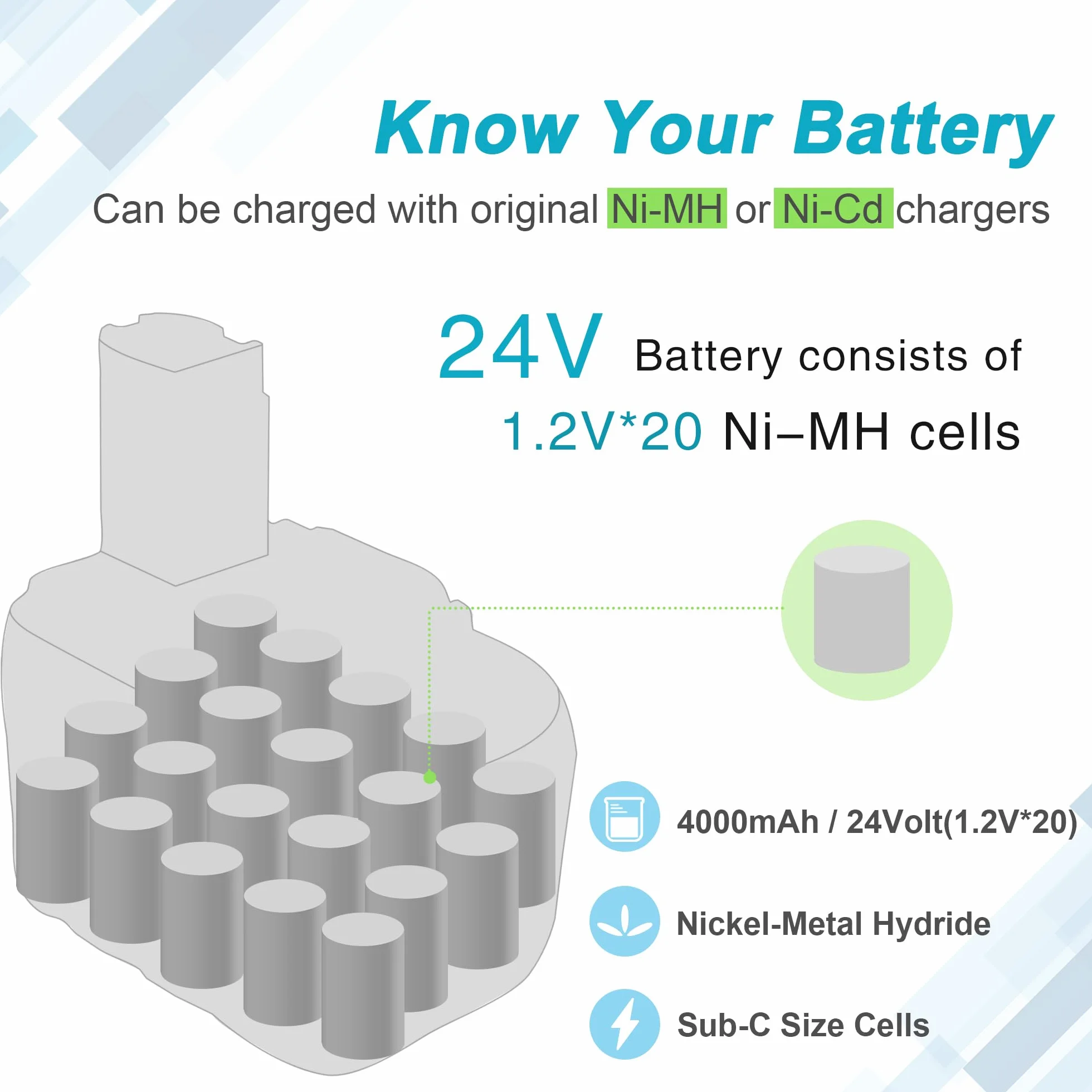 24 V 4000 mAh NI-MH akumulator zamienny do Bosch BAT030 BAT031 BAT240 BAT299 BTP1005 B-8230 BH-2424 11524 12524 GCM24V GML24V GSA24V 2607335446 2607322235280 2607335510 2607335538 2607335562