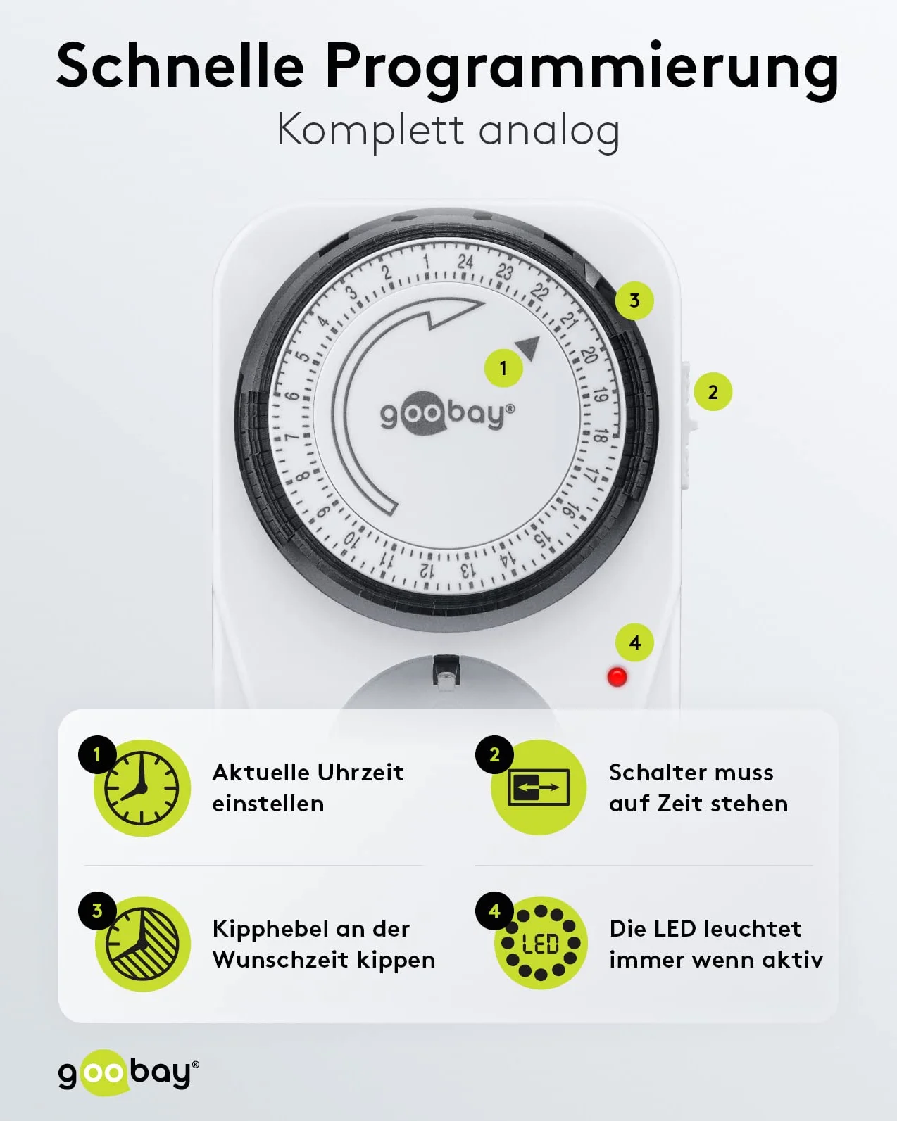 Goobay 64894 programator czasowy z gniazdkiem, analogowy programator czasowy do użytku wewnątrz – gniazdko elektryczne – regulacja zegara 15-minutowego – kontrola LED – możliwość pracy ciągłej –