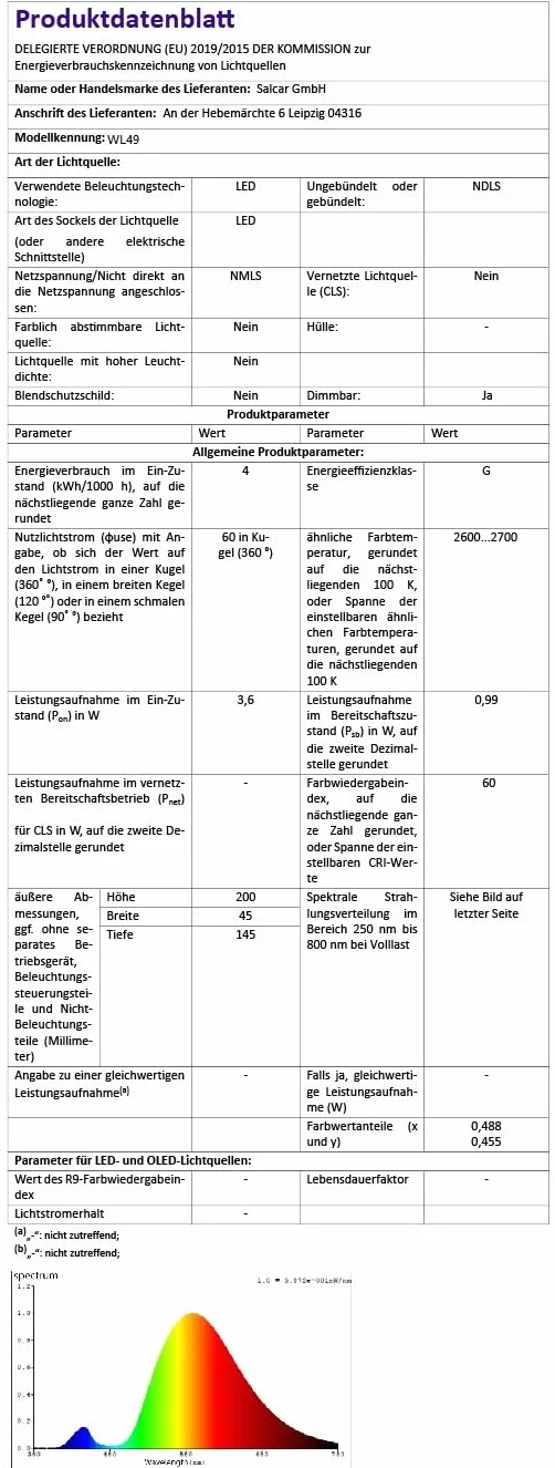 SALCAR Kurtyna świetlna LED na zewnątrz, 2 x 2 m, łańcuch świetlny, zasłona na Boże Narodzenie, do wnętrz, z 8 trybami pracy i pamięcią, oświetlenie bożonarodzeniowe do ogrodu,